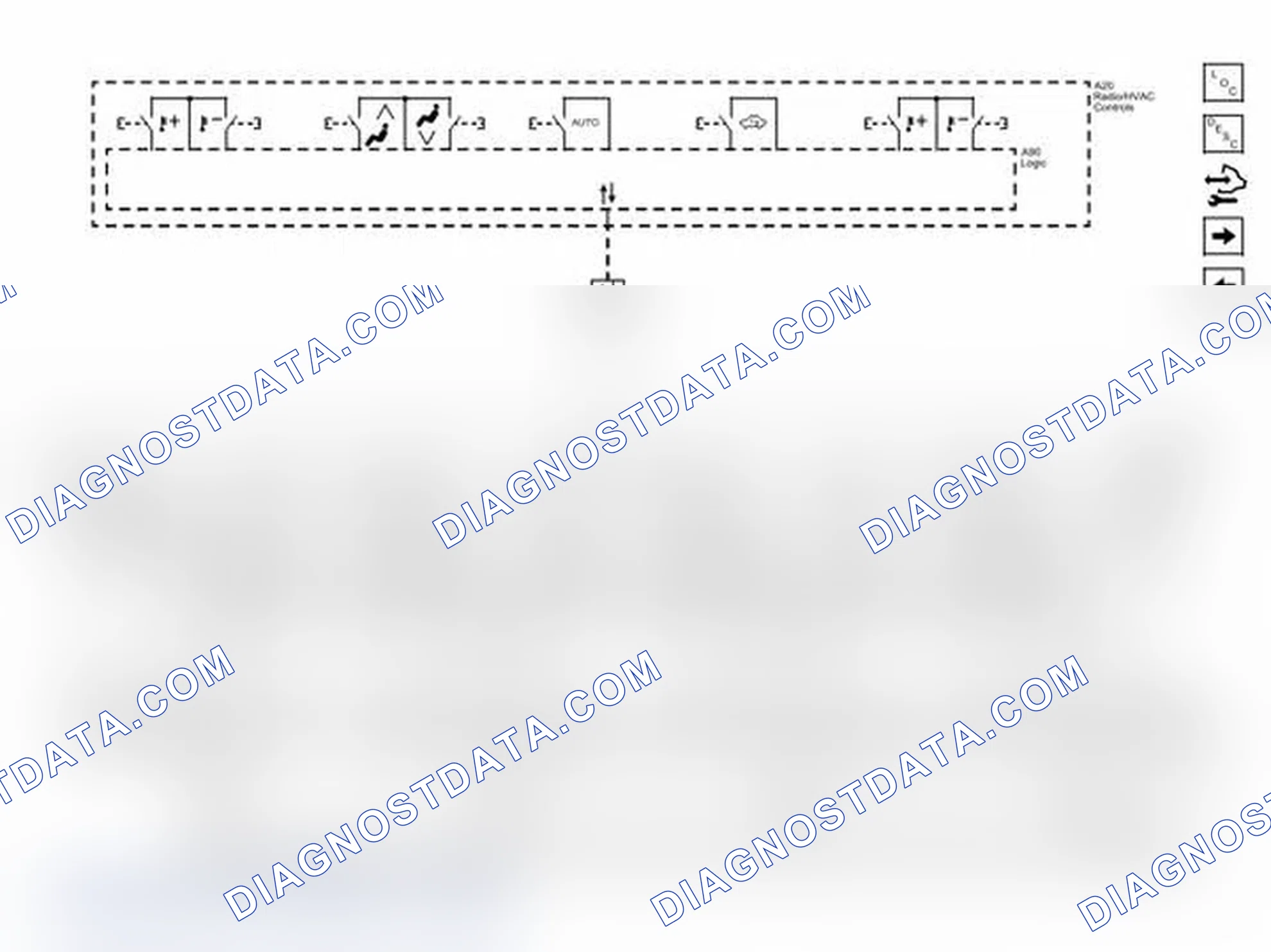 Scheme 81: Mode and Temperature Controls