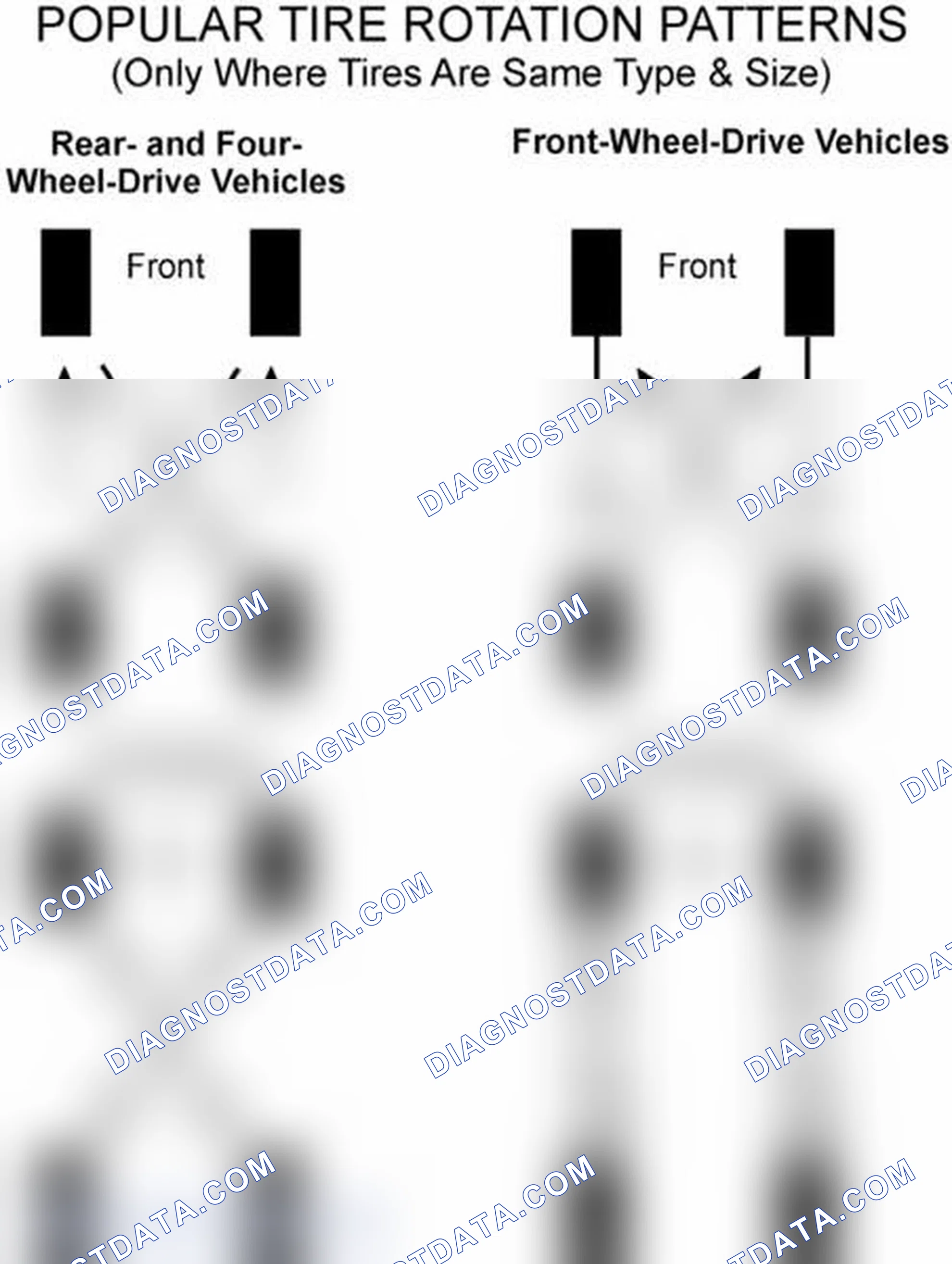 Scheme 6: Popular Tire Rotation Patterns - Without Dual Rear Wheels
