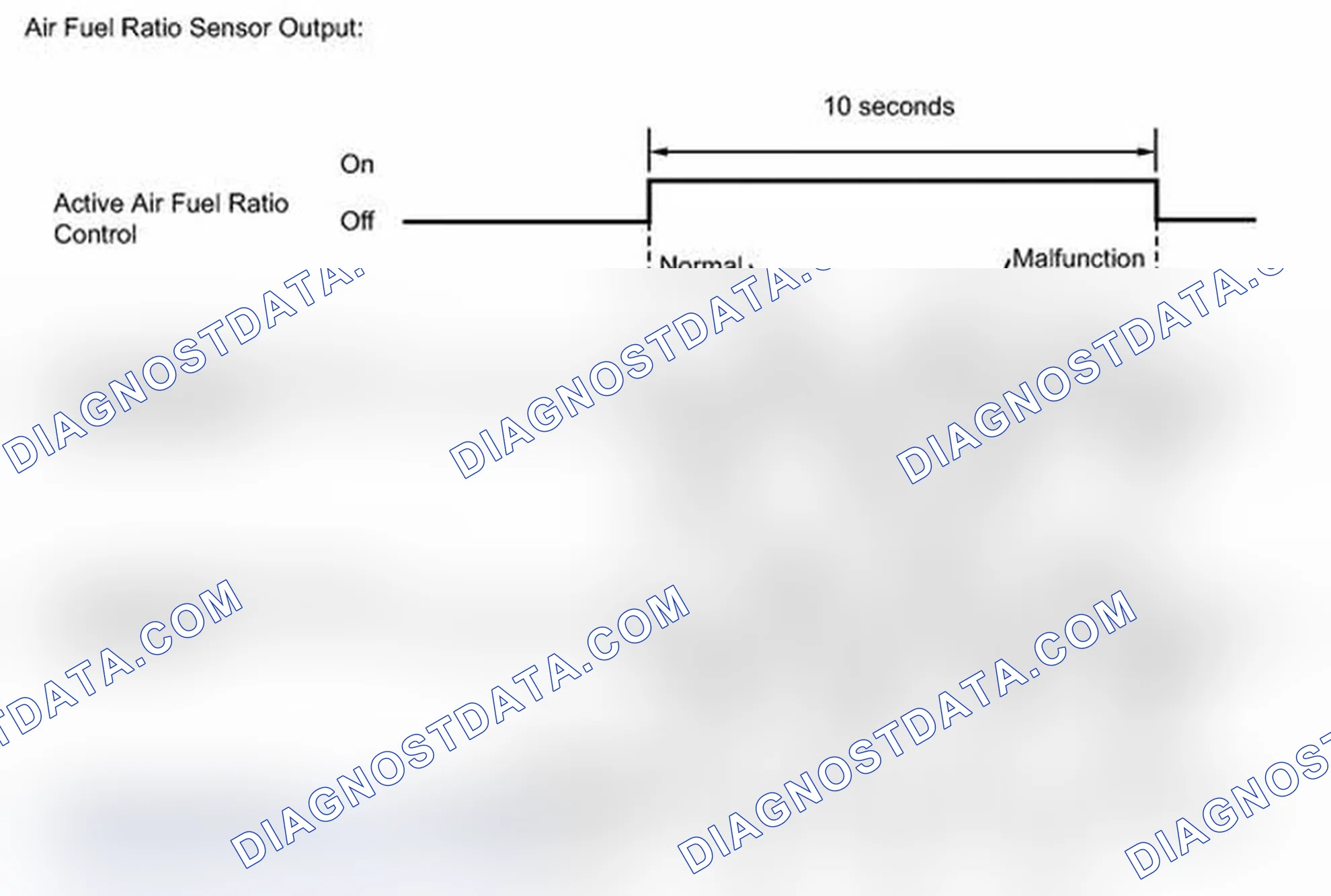Scheme 148: MONITOR DESCRIPTION