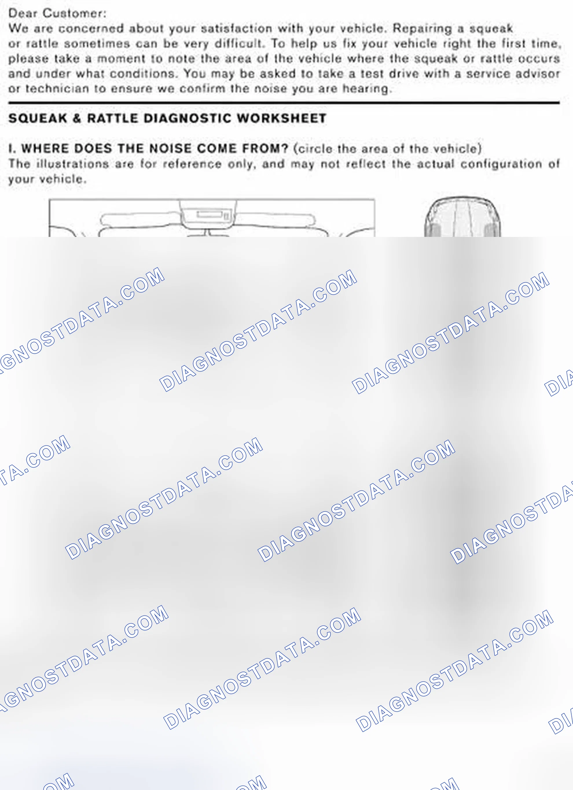 Scheme 37: Diagnostic Worksheet