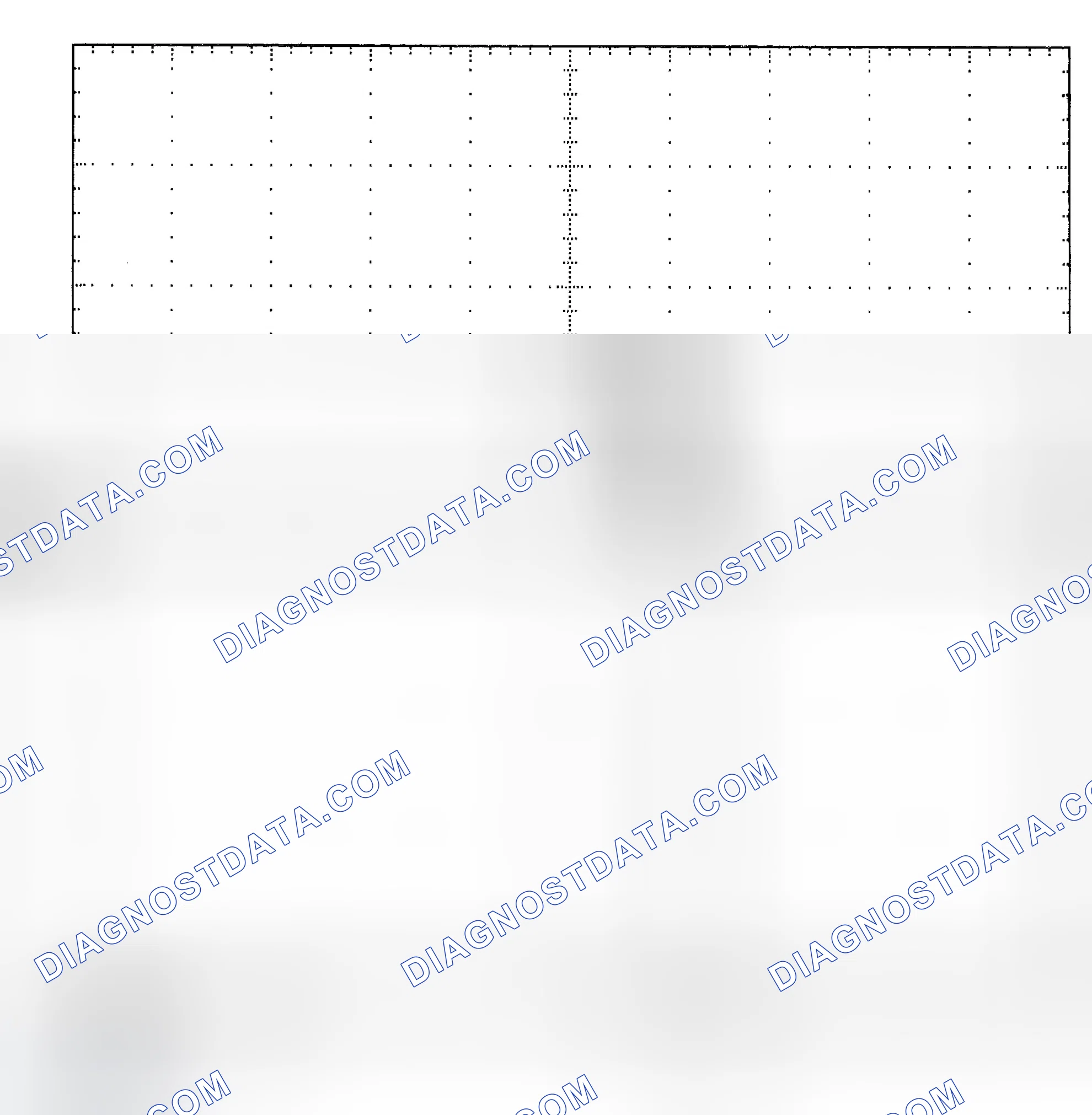 Scheme 25: Single Injector - Known Good - Voltage Pattern