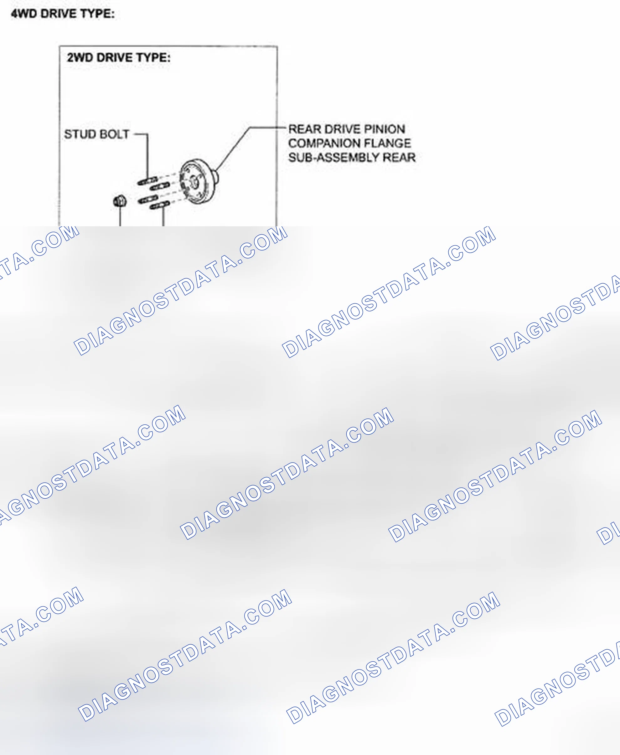 Fig. 139: Identifying Rear Differential Carrier Assembly Components With Torque Specifications (3 Of 3)