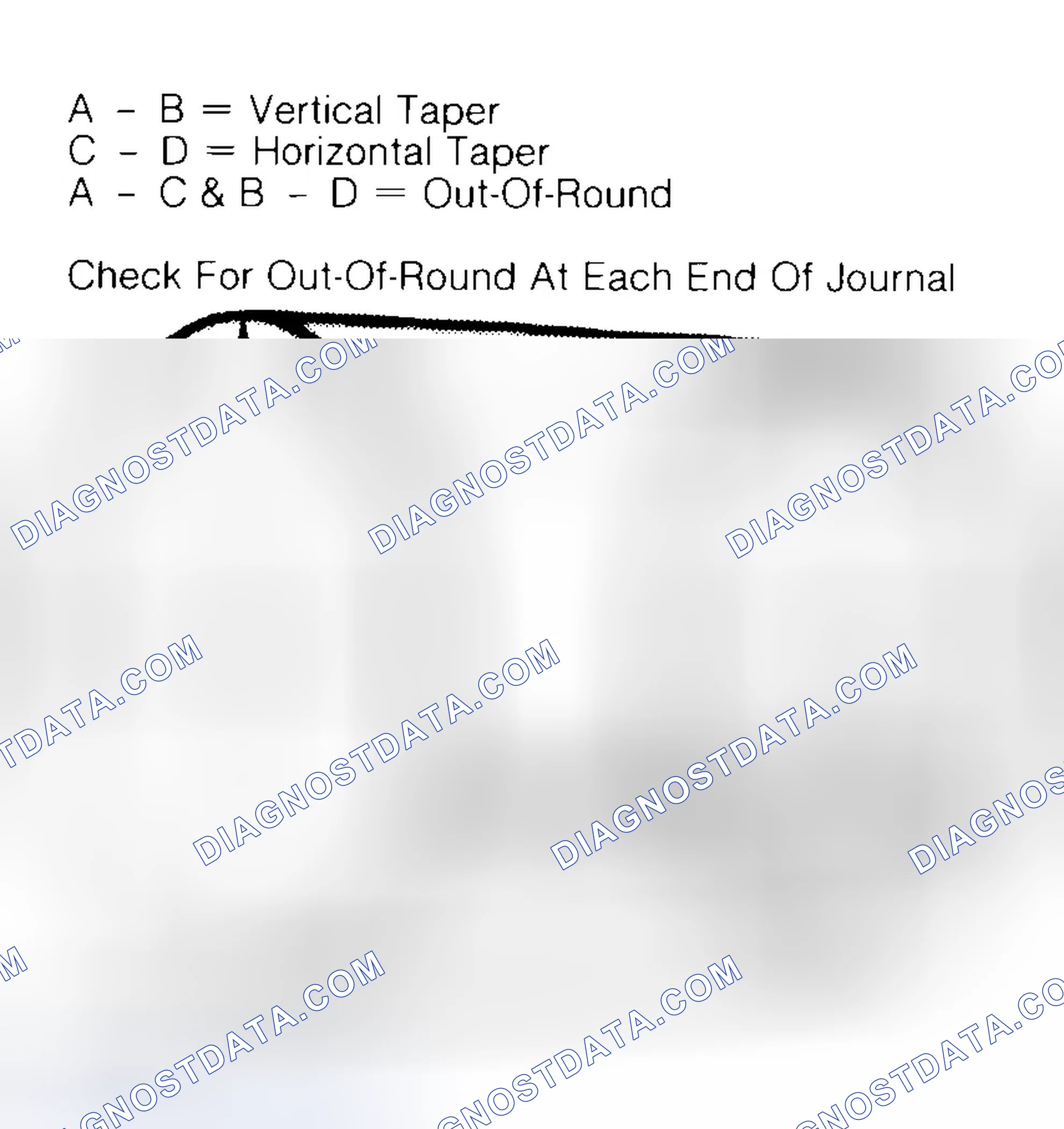 Scheme 5: Measuring Crankshaft Journals