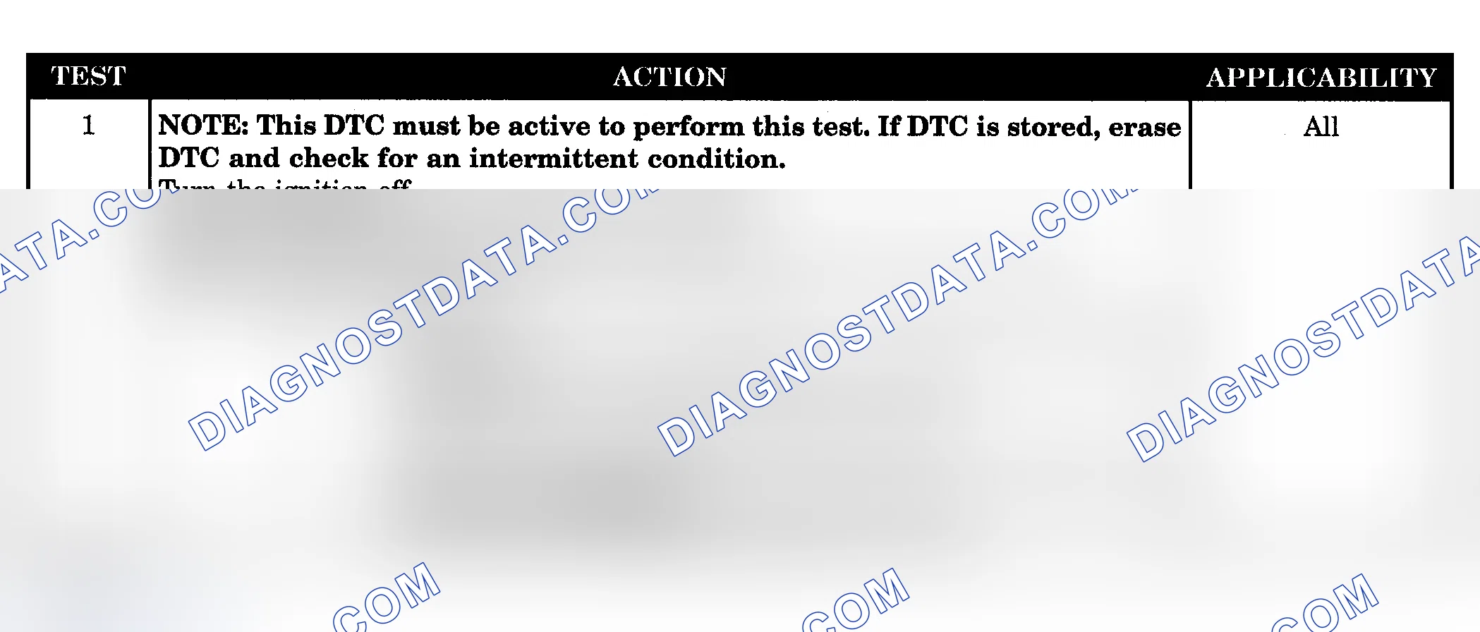 Scheme 334: Diagnostic Procedure