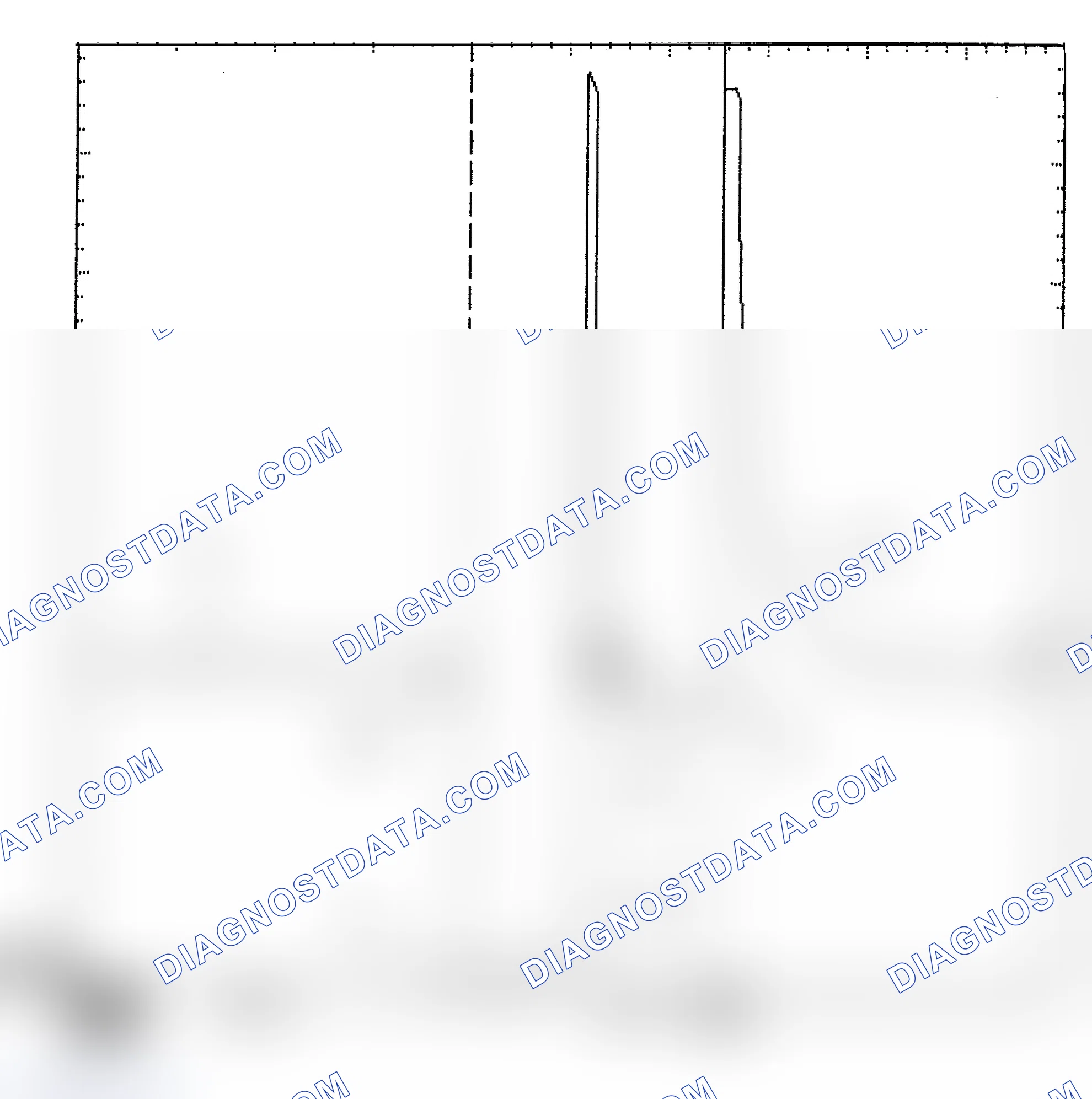 Scheme 6: Identifying Current Controlled Type Injector Pattern
