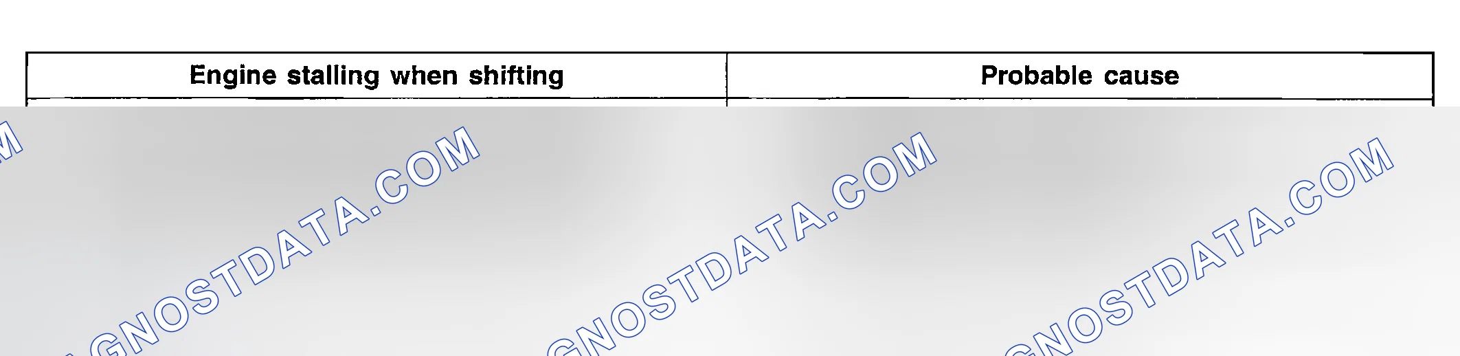 Scheme 85: INSPECTION PROCEDURE 6