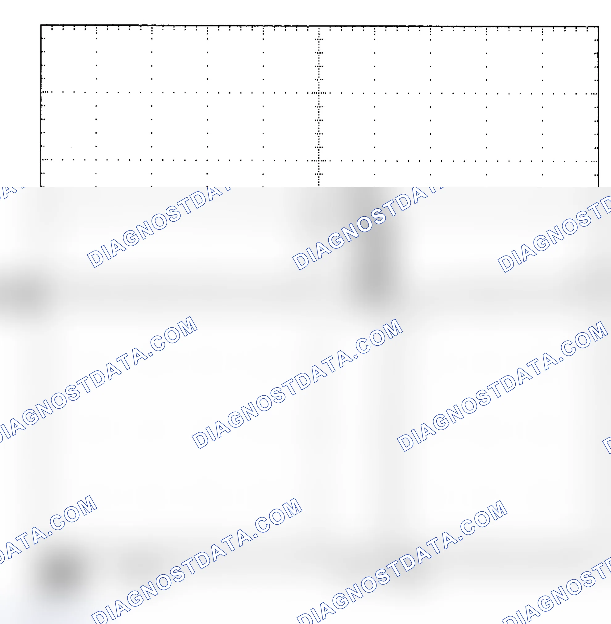 Scheme 25: Single Injector - Known Good - Voltage Pattern