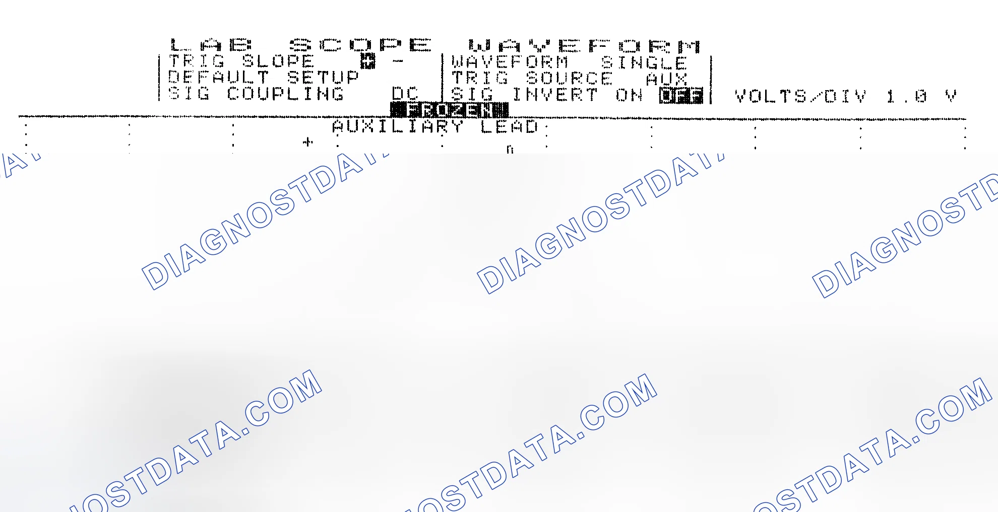 Scheme 19: Single Injector w/Excessive Current Flow - Current Pattern