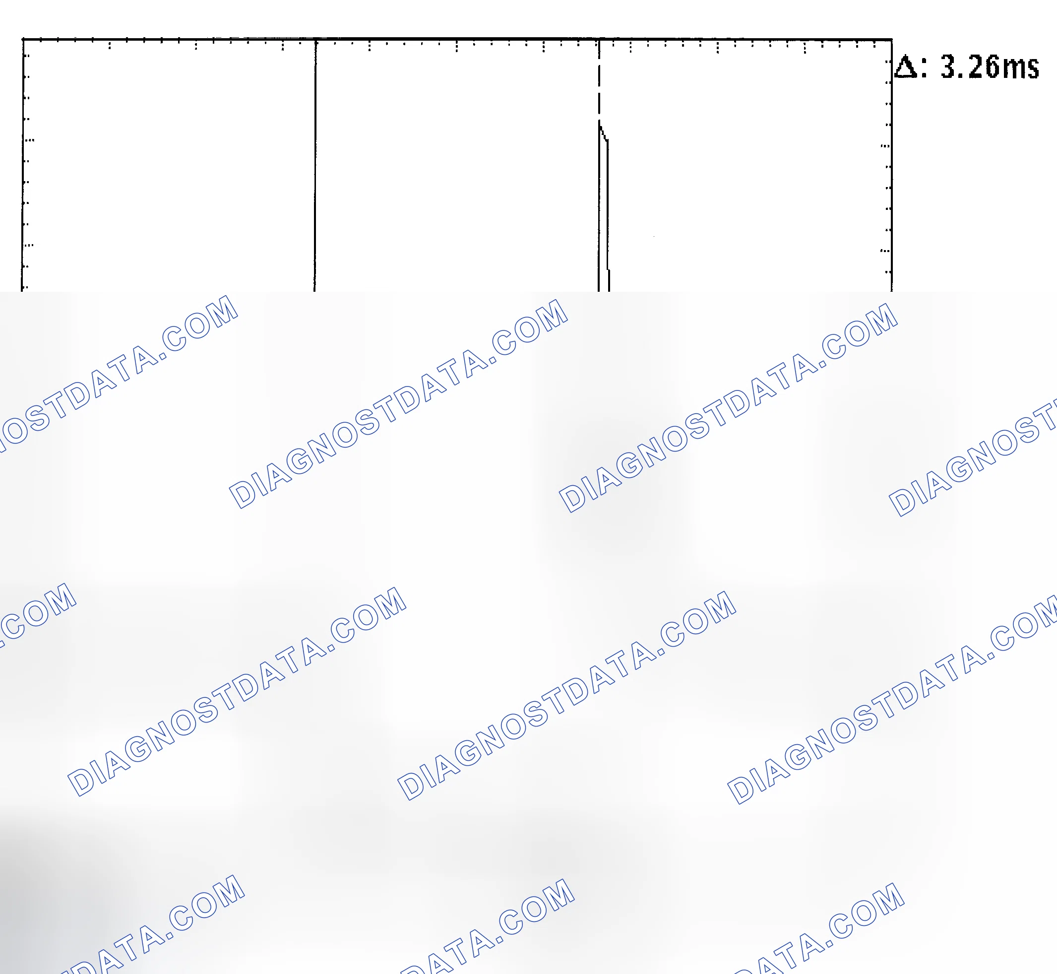 Scheme 22: Injector Bank - Known Good - Voltage Pattern