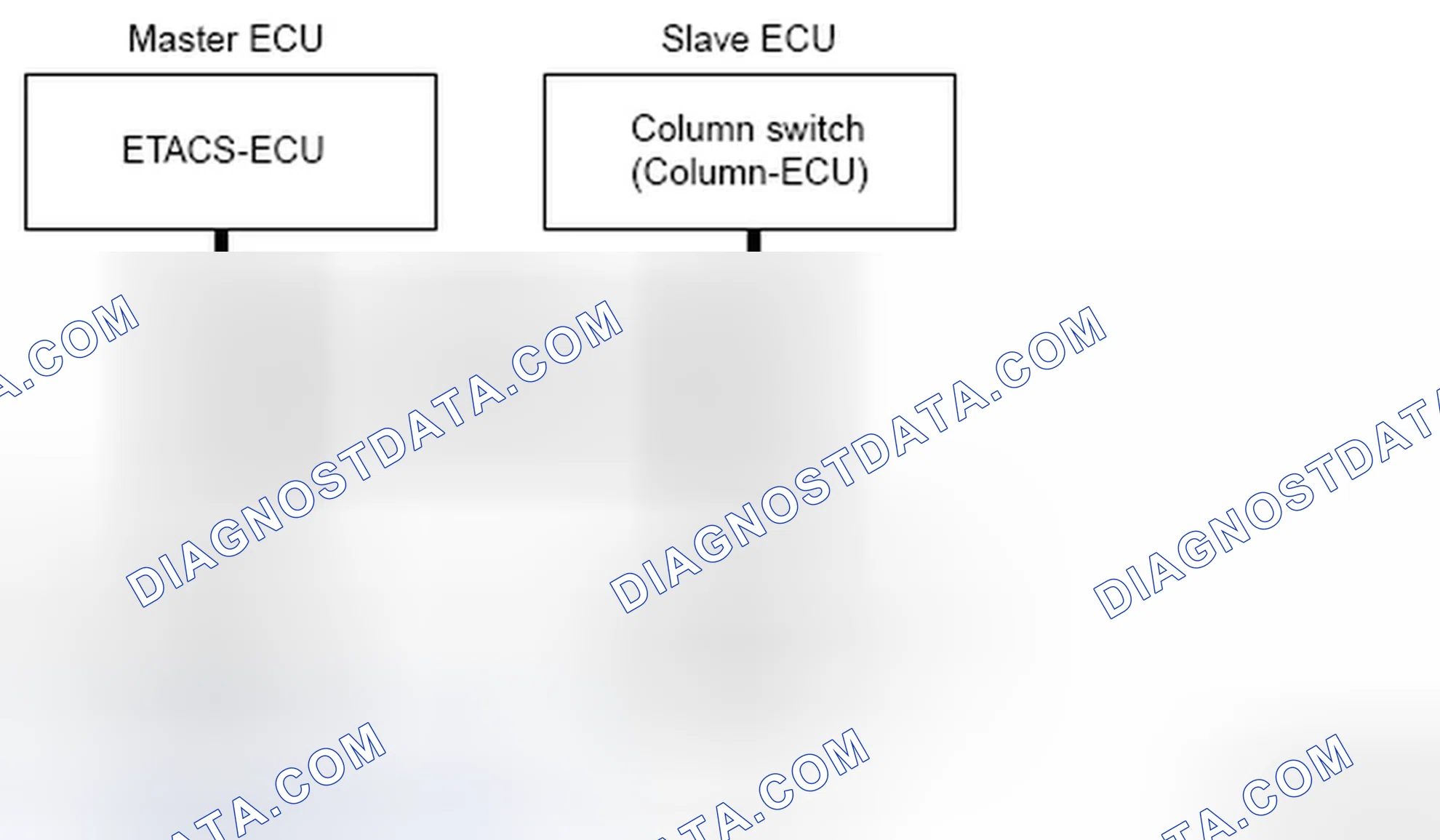 Scheme 183: STRUCTURE