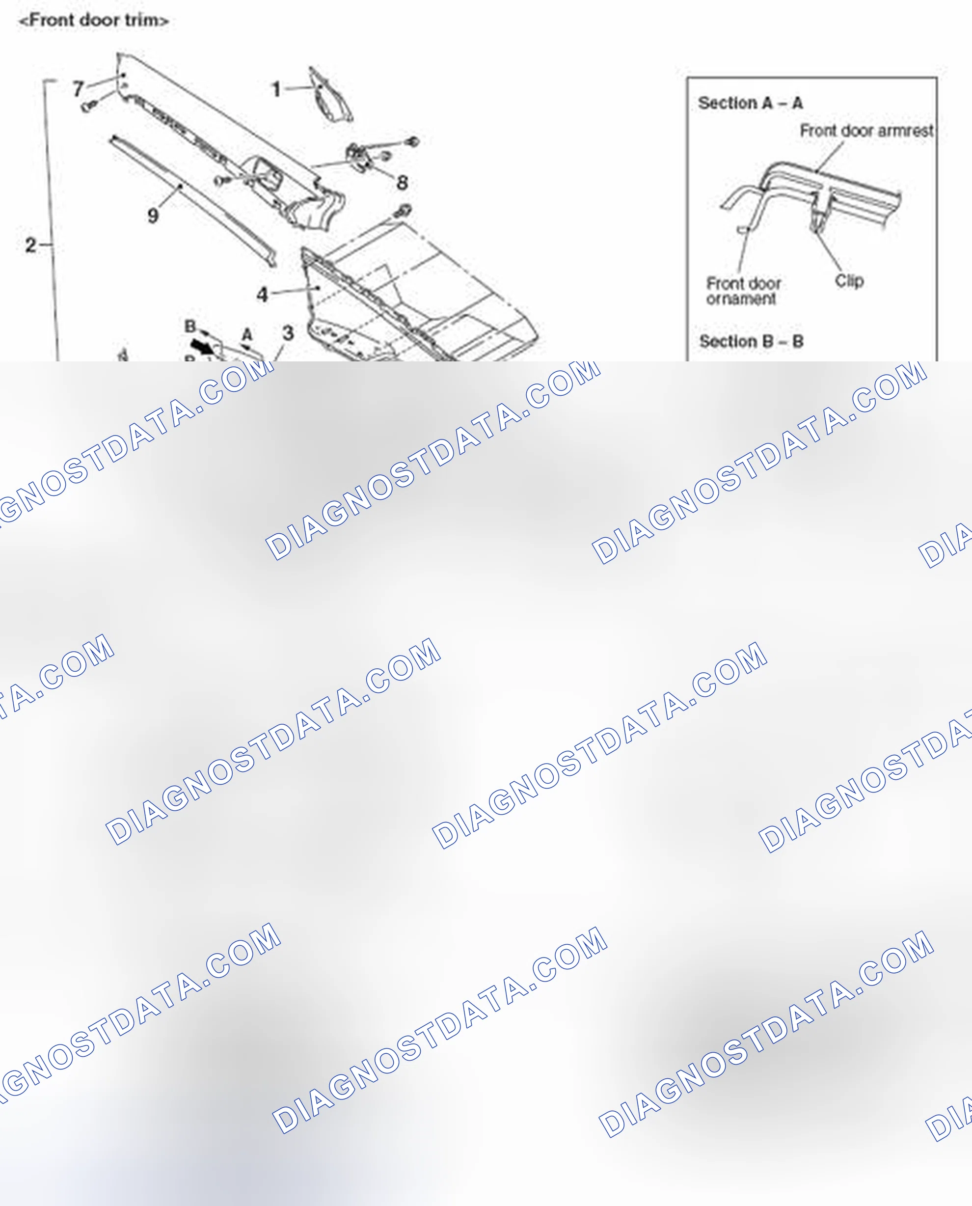Scheme 11: REMOVAL AND INSTALLATION