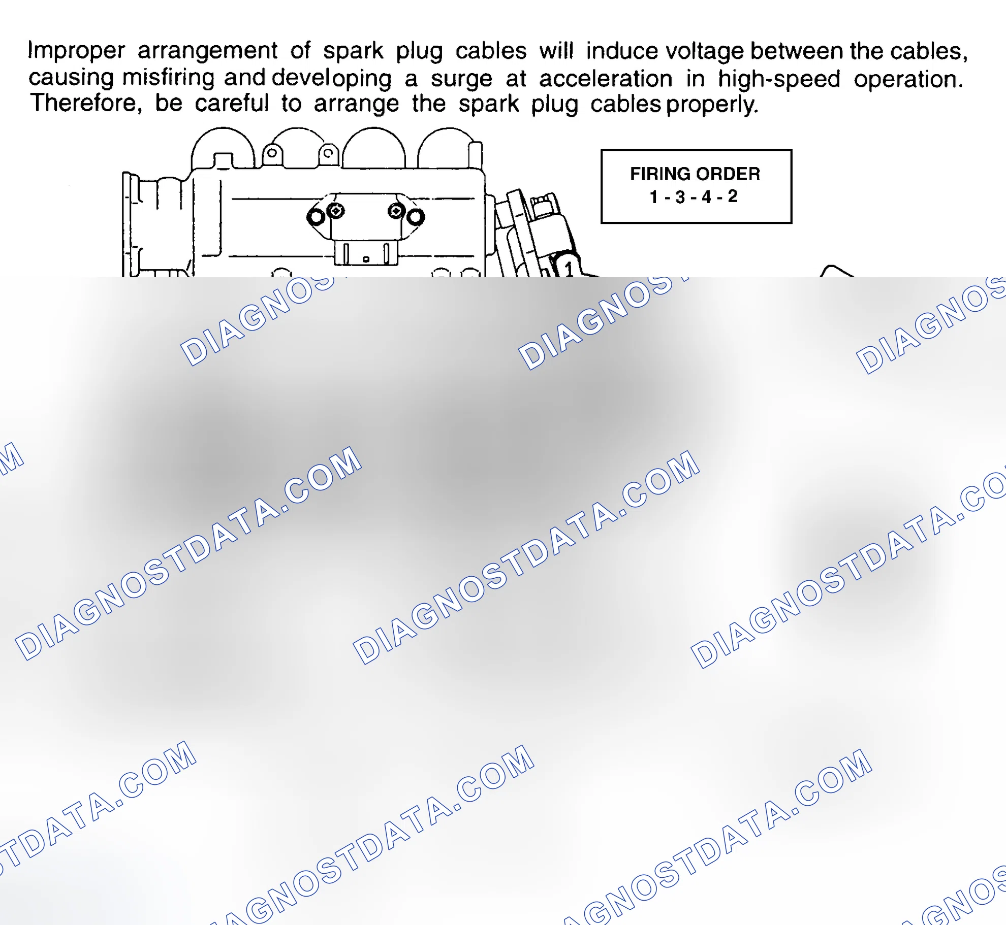 Scheme 3: Firing Order & Plug Wire Routing (Eclipse)