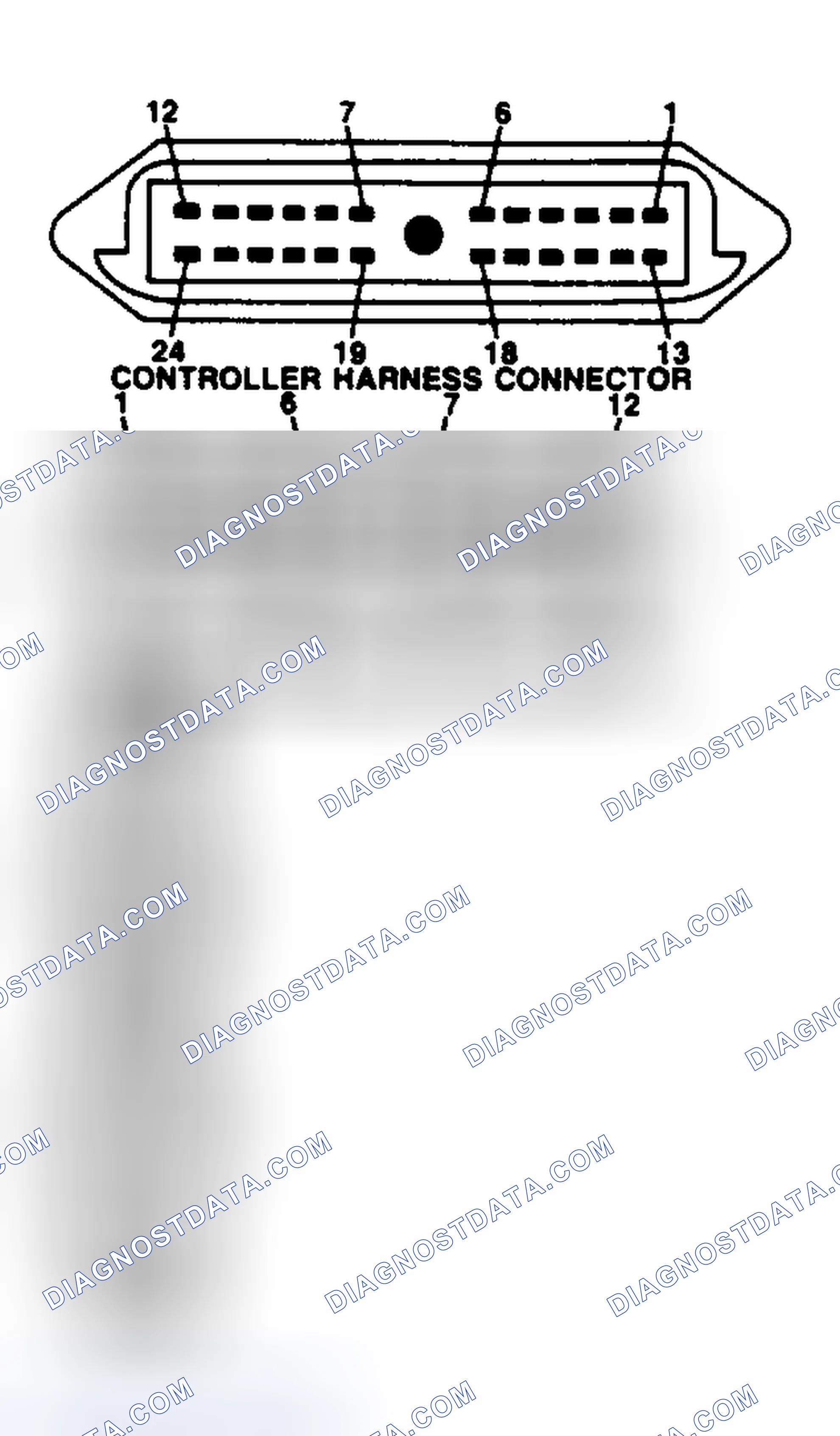 Scheme 137: Identifying ECA & IRCM Connectors