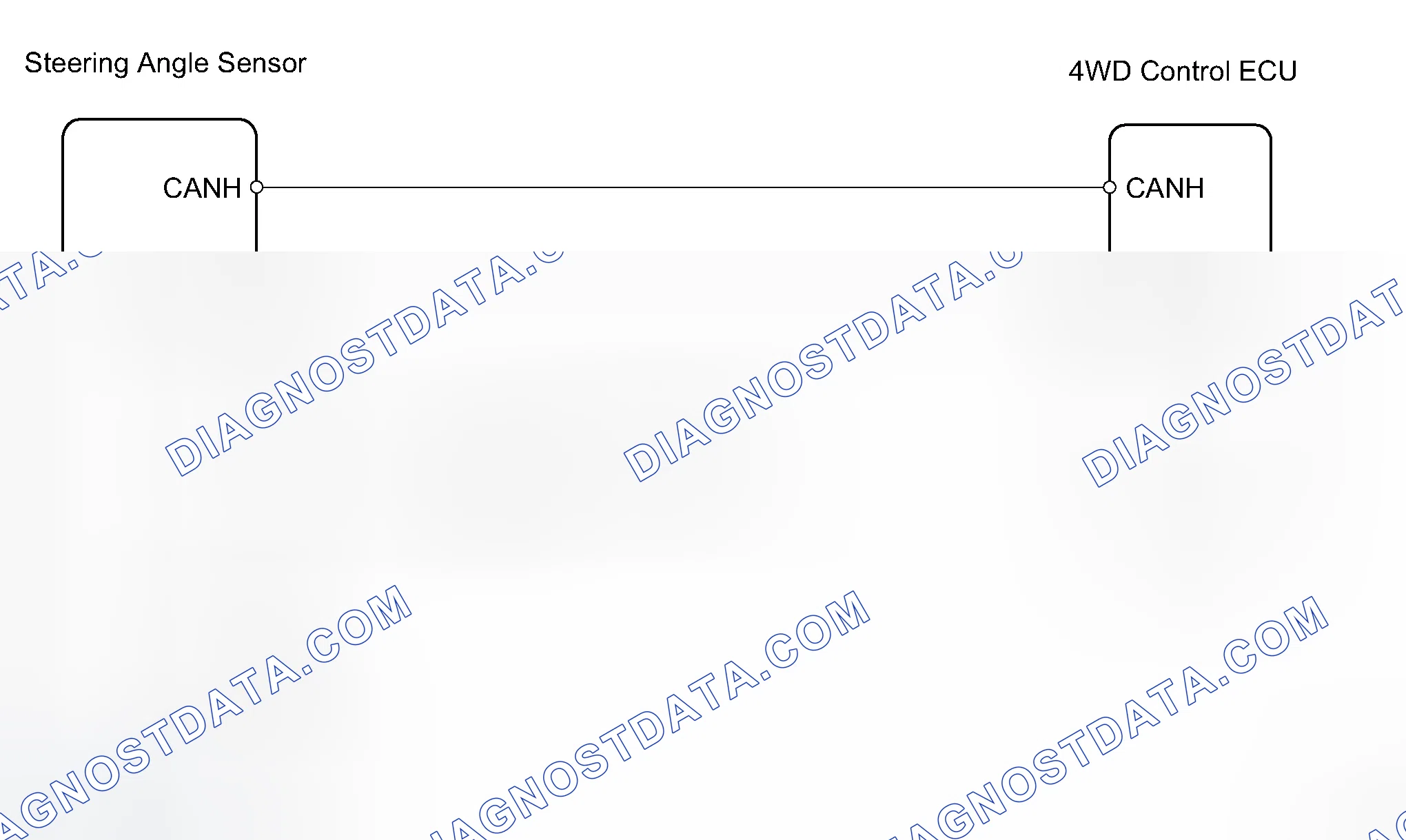 Scheme 2: WIRING DIAGRAM