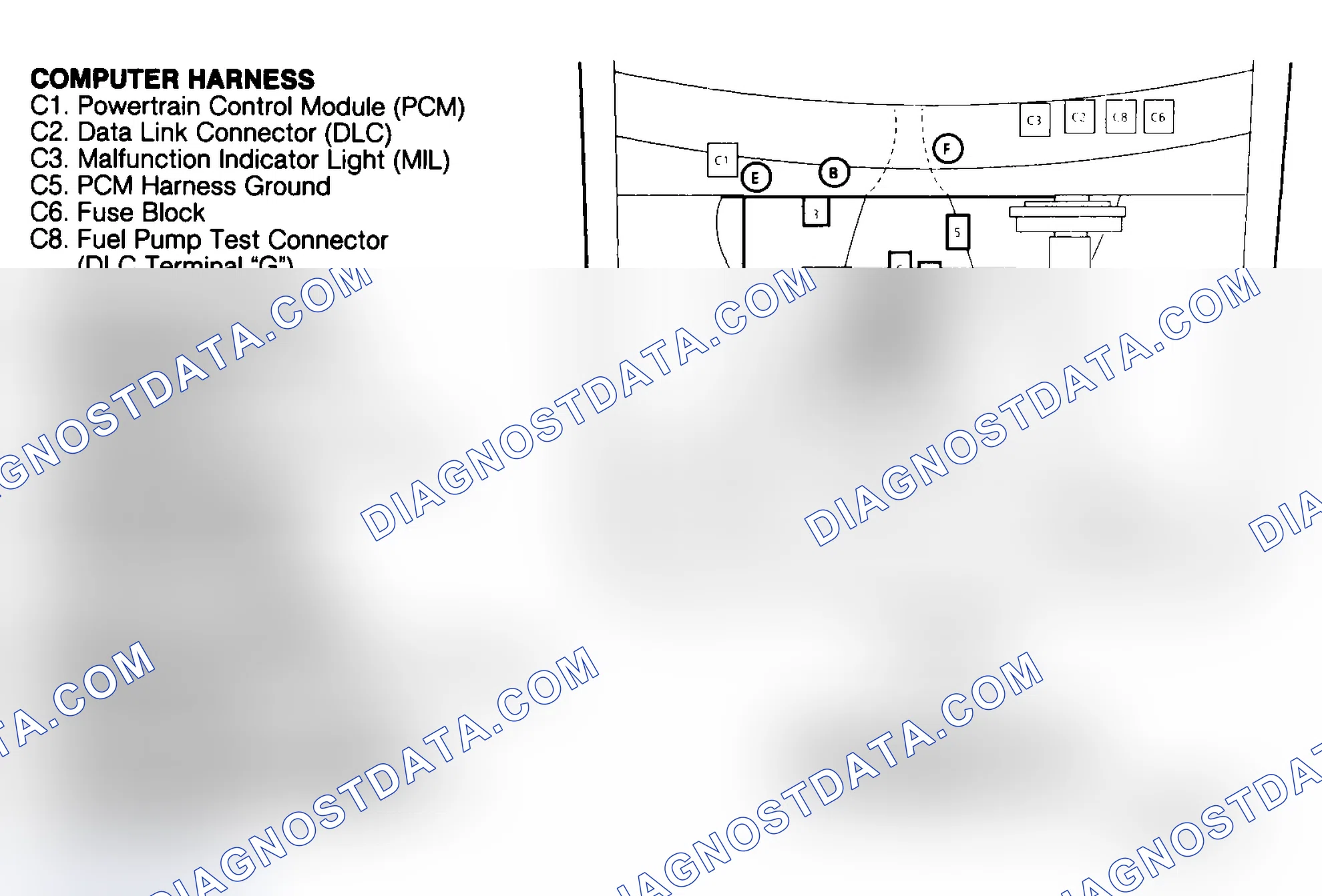 Scheme 3: Component Locations (3 Of 5)