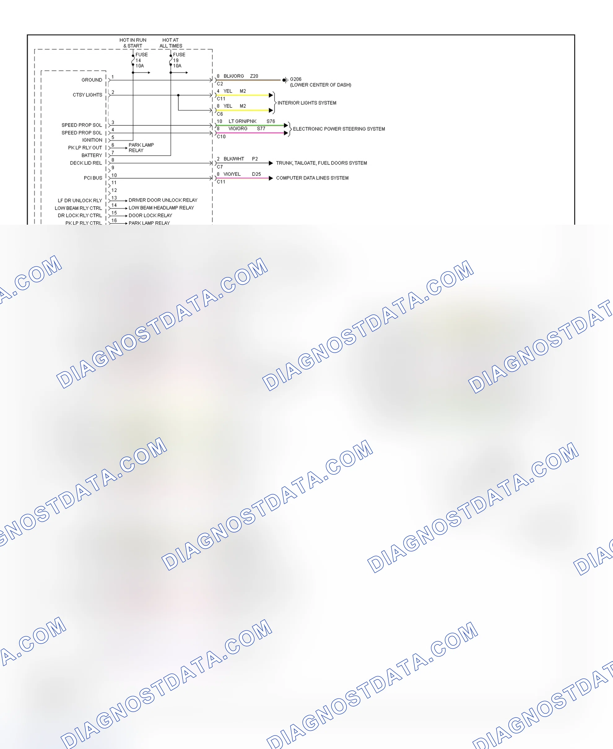 Scheme 2: BCM Wiring Diagram (Concorde, Intrepid, LHS & 300M)