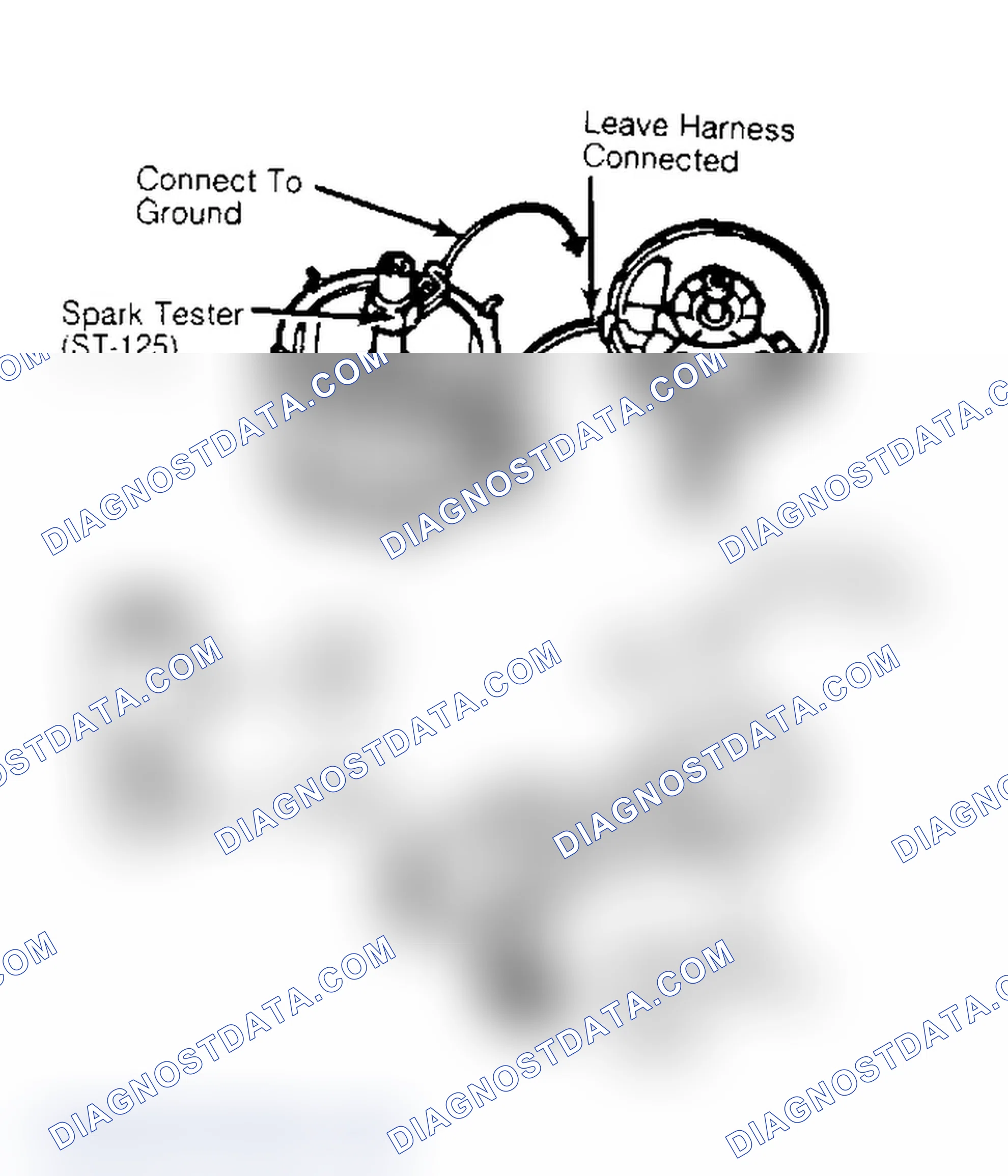 Scheme 114: Ignition System