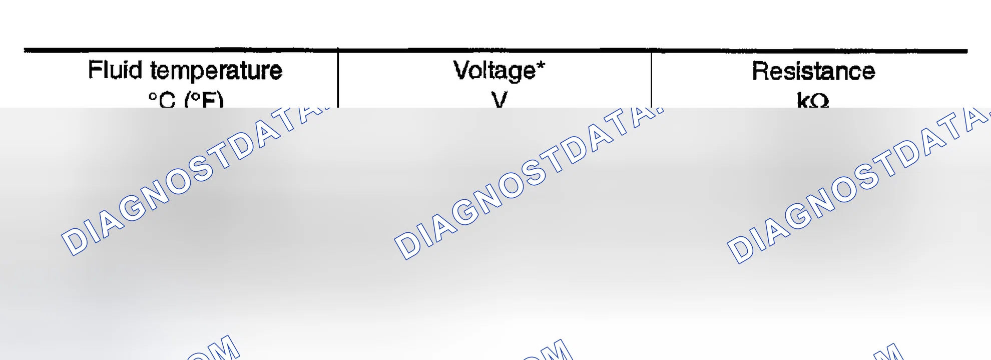 Scheme 35: Reference data