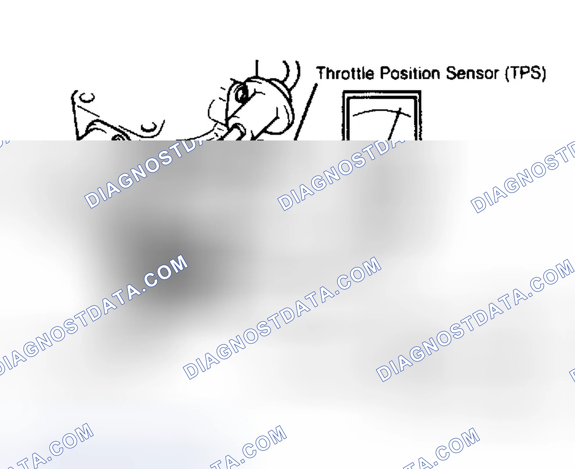Scheme 1: TPS ADJUSTMENT (SAMURAI)