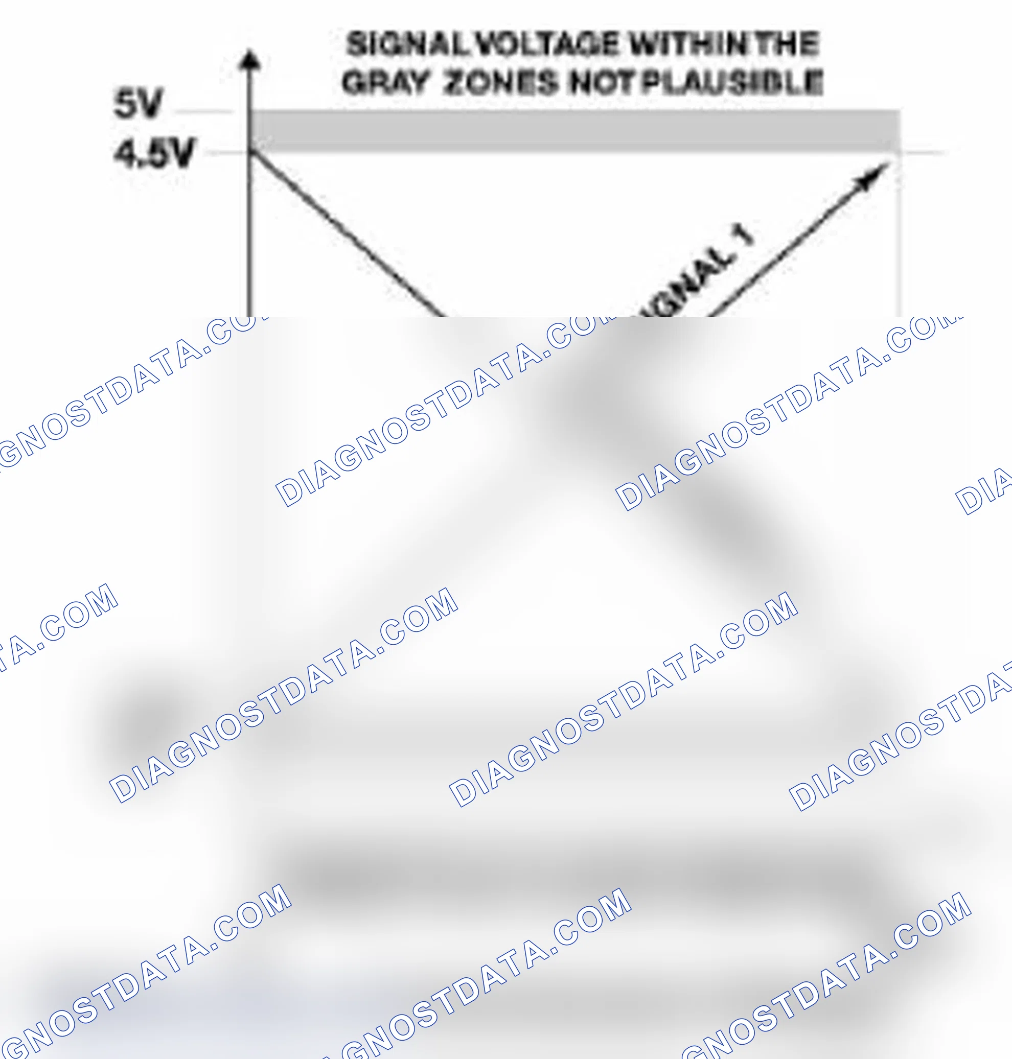 Scheme 148