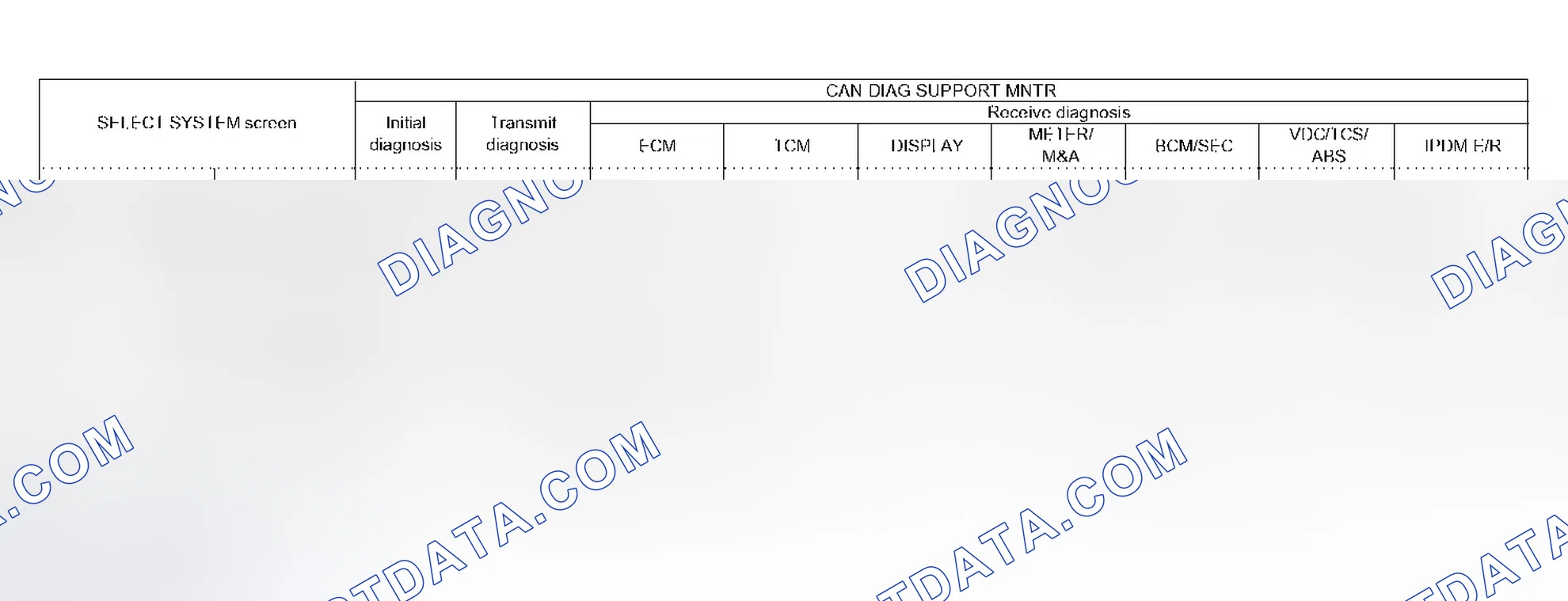 Scheme 531: Case 6