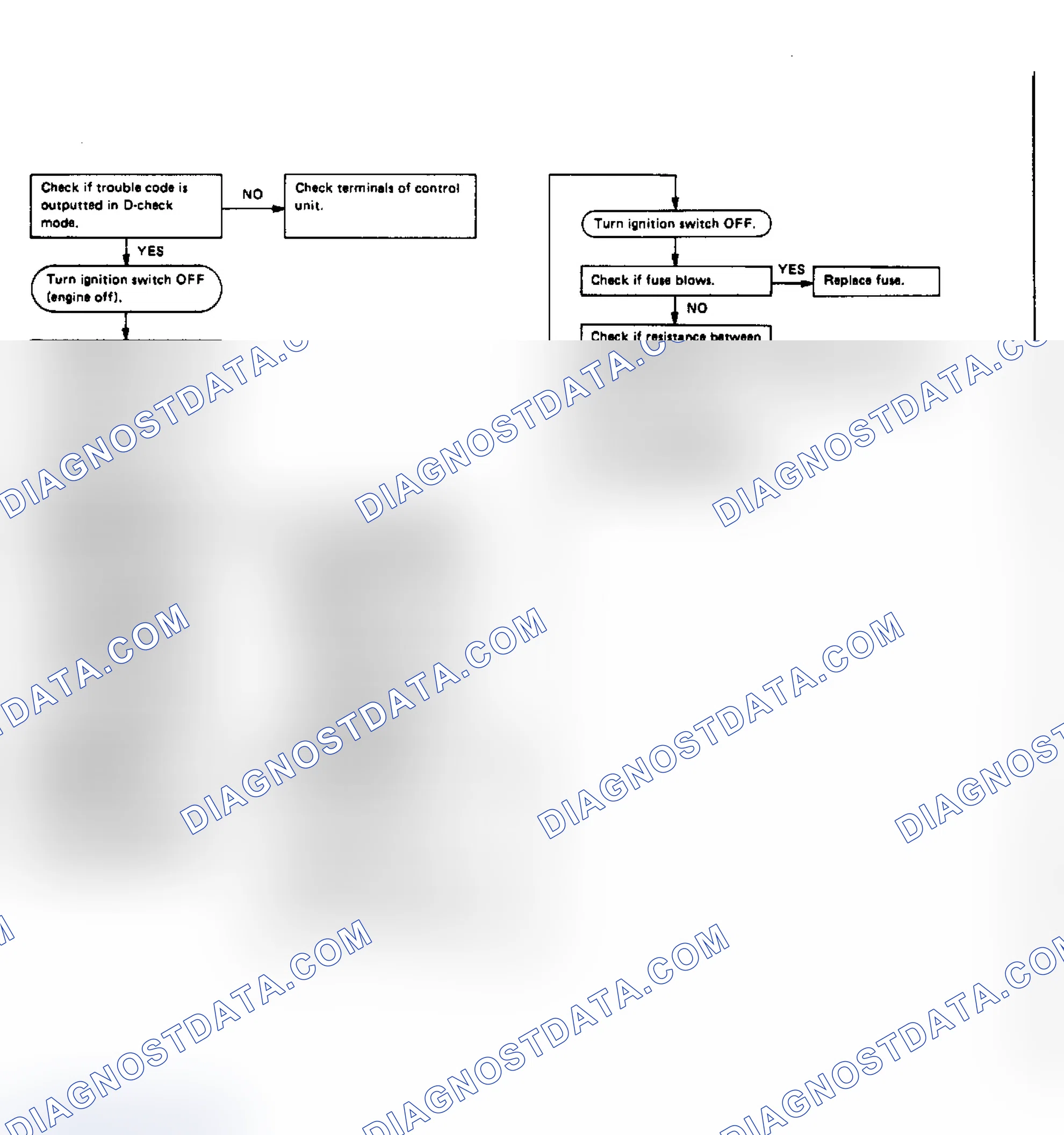 Scheme 117
