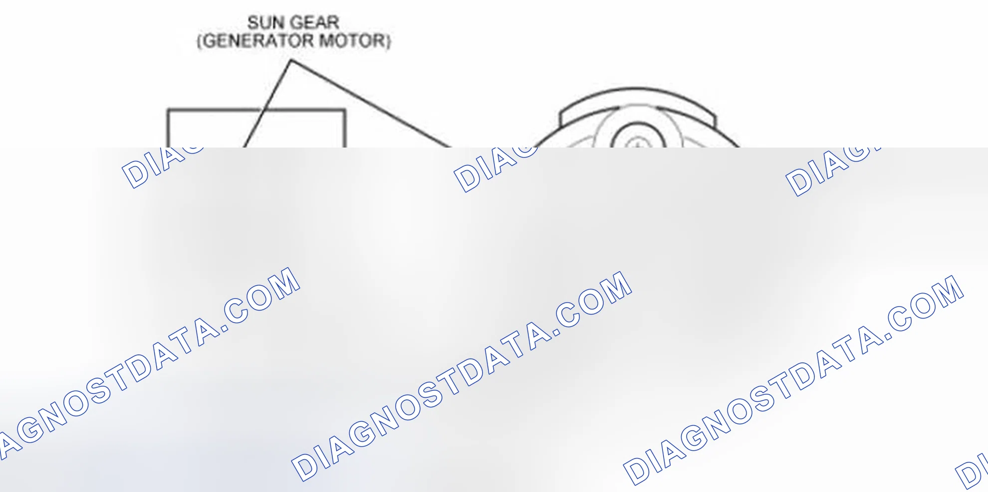 Scheme 160: Planetary Gear Set