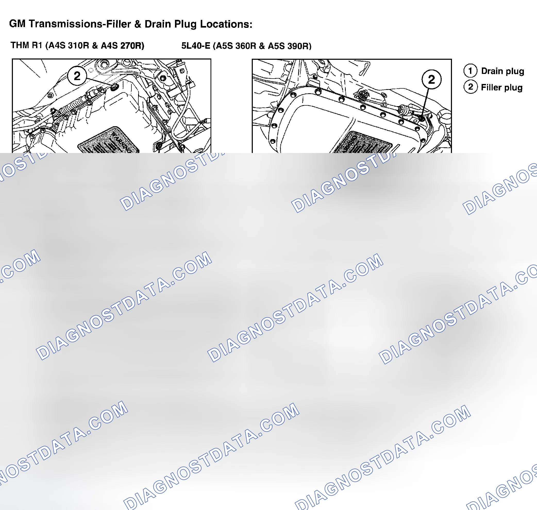 Scheme 104: Models With A Transmission Dipstick