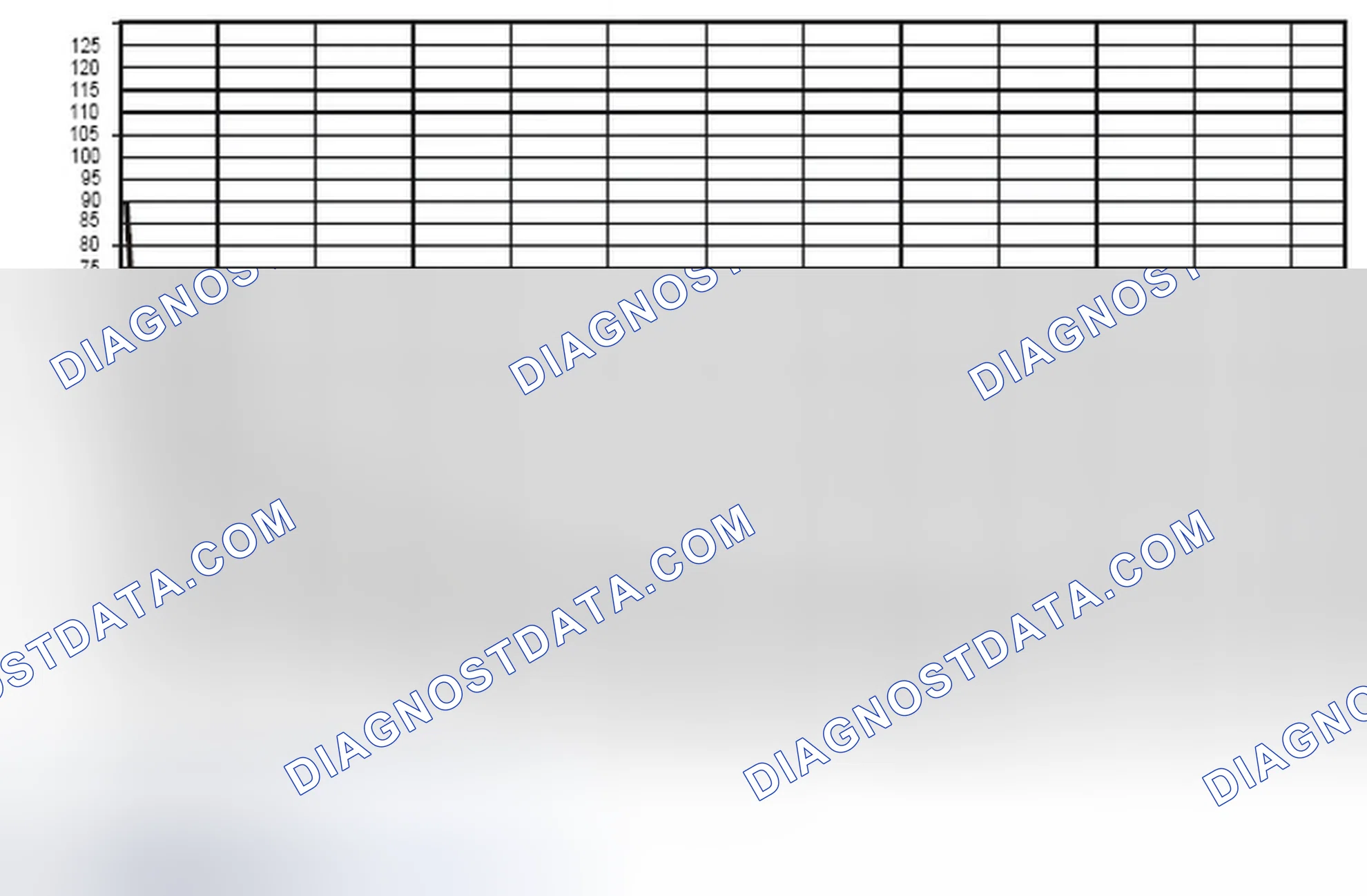 Scheme 93: Compressor temperature
