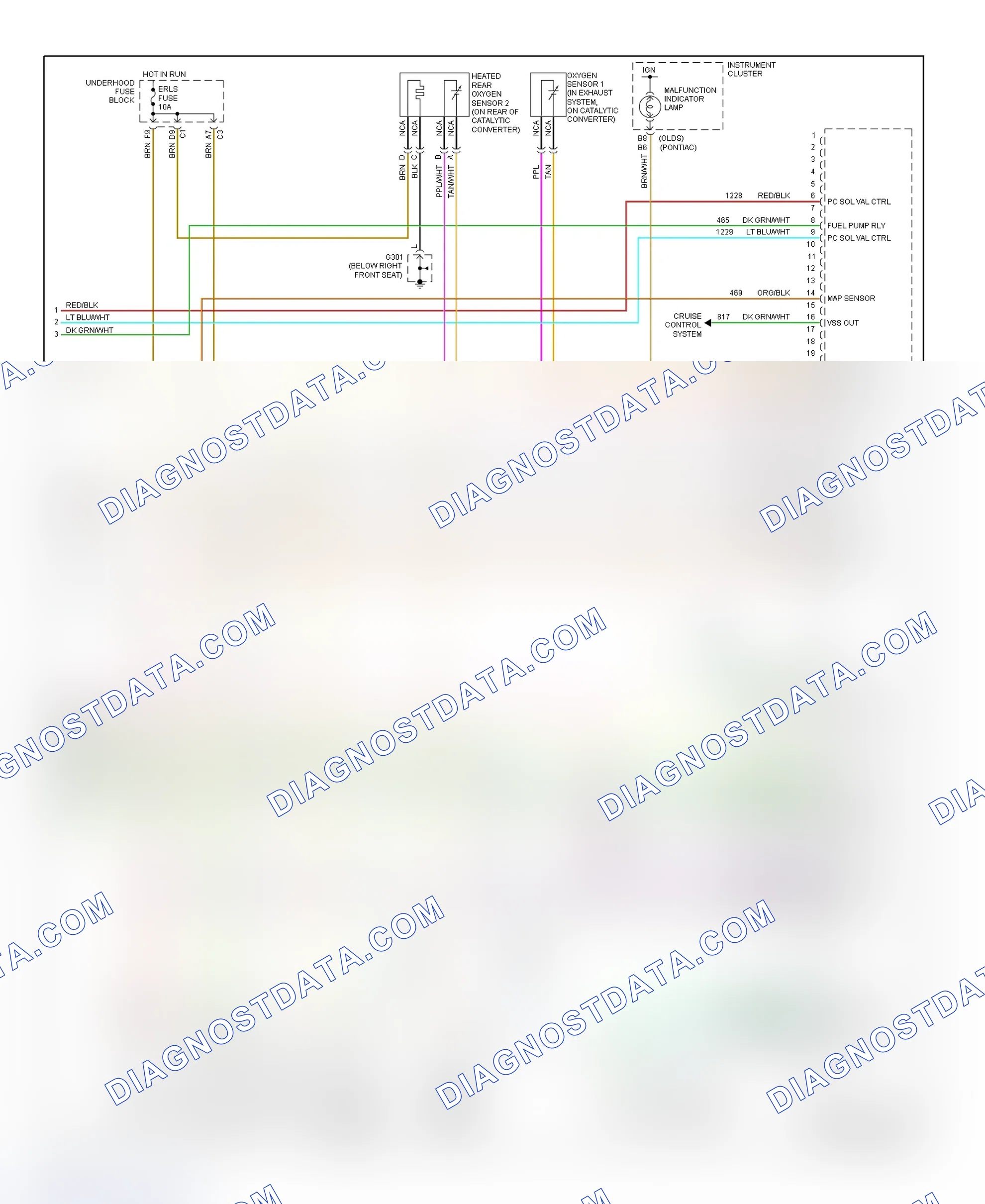 Scheme 3: PCM Wiring Diagram (Alero & Grand Am - 2.4L - 3 Of 3)