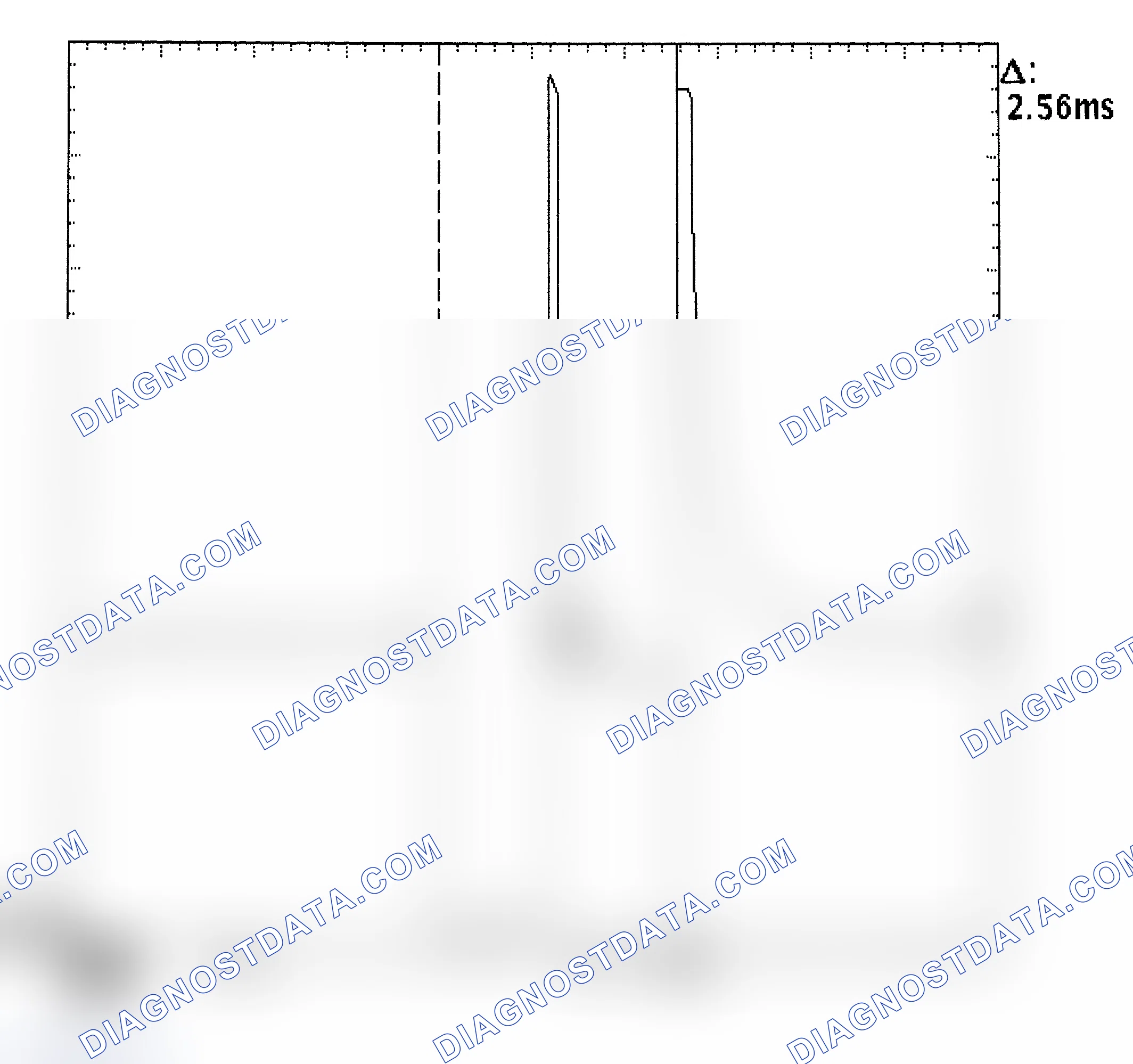 Scheme 27: Injector Bank - Known Good - Voltage Pattern