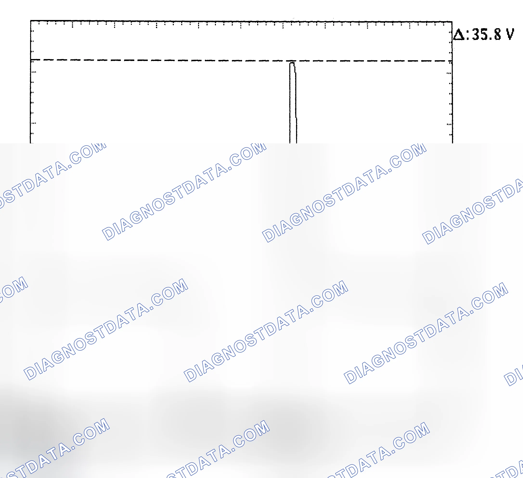Scheme 28: Injector Bank - Known Good - Voltage Pattern
