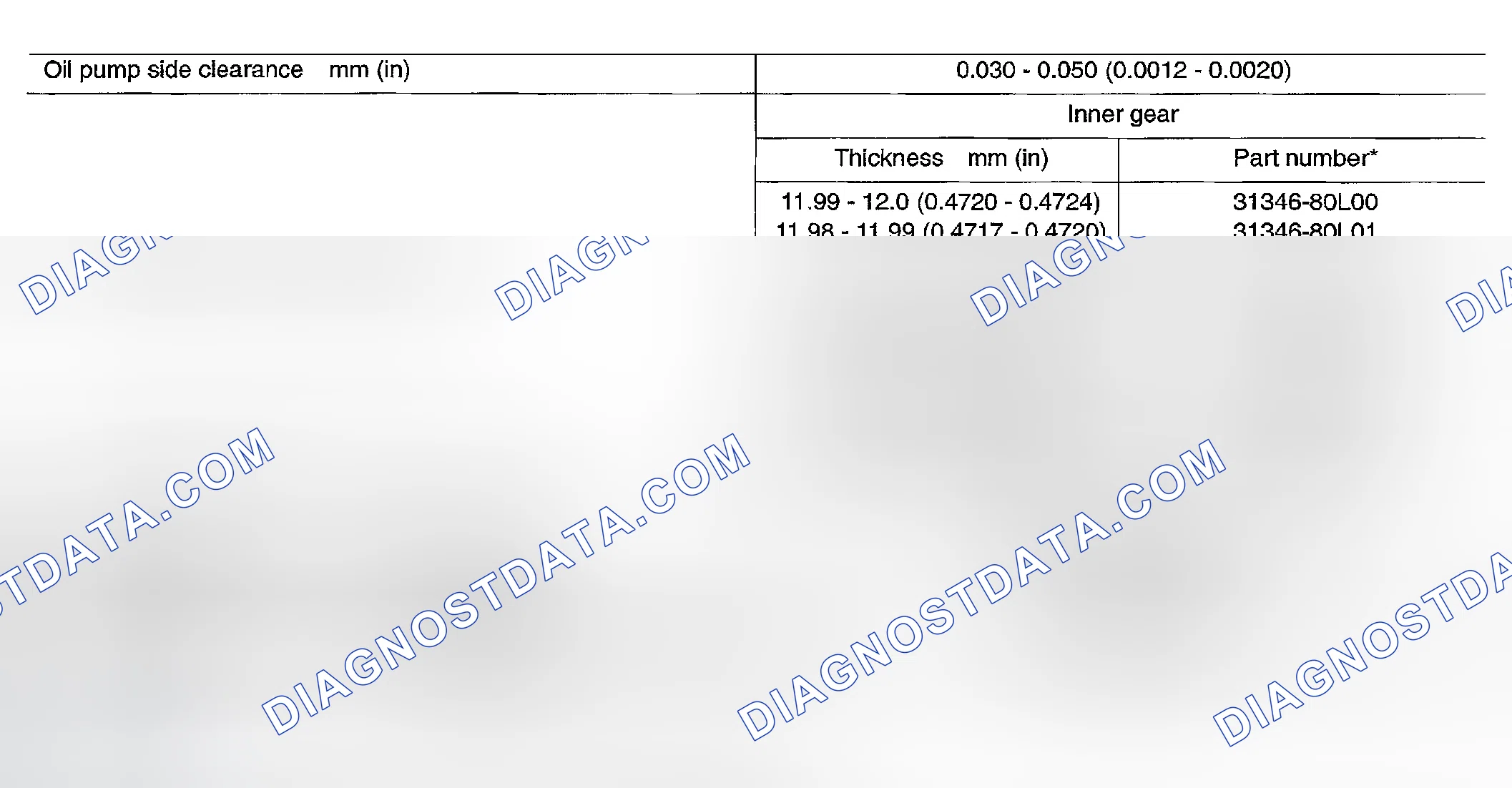 Scheme 1004: OIL PUMP