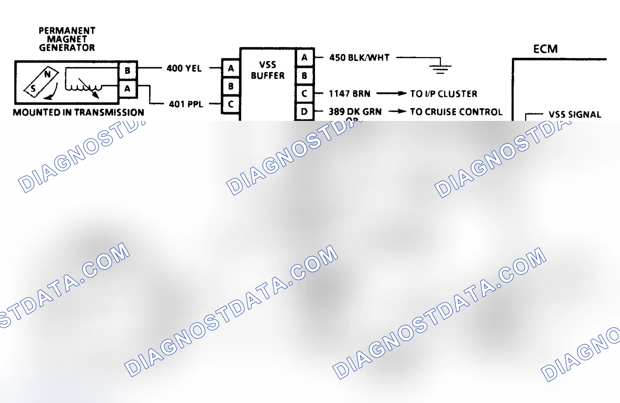 Scheme 127