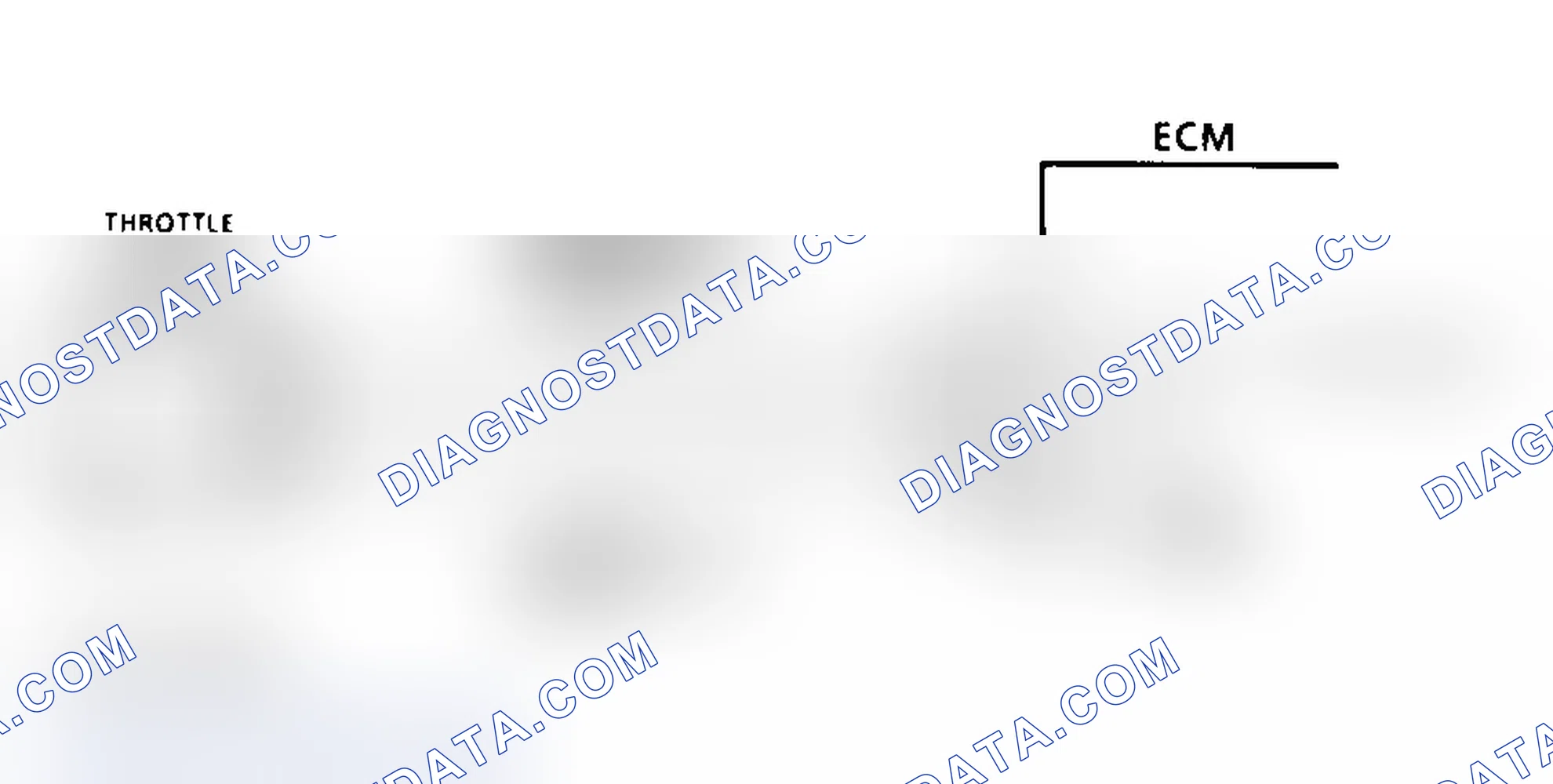 Scheme 245: Code 21 Schematic (7.4L) TPC Signal Voltage High