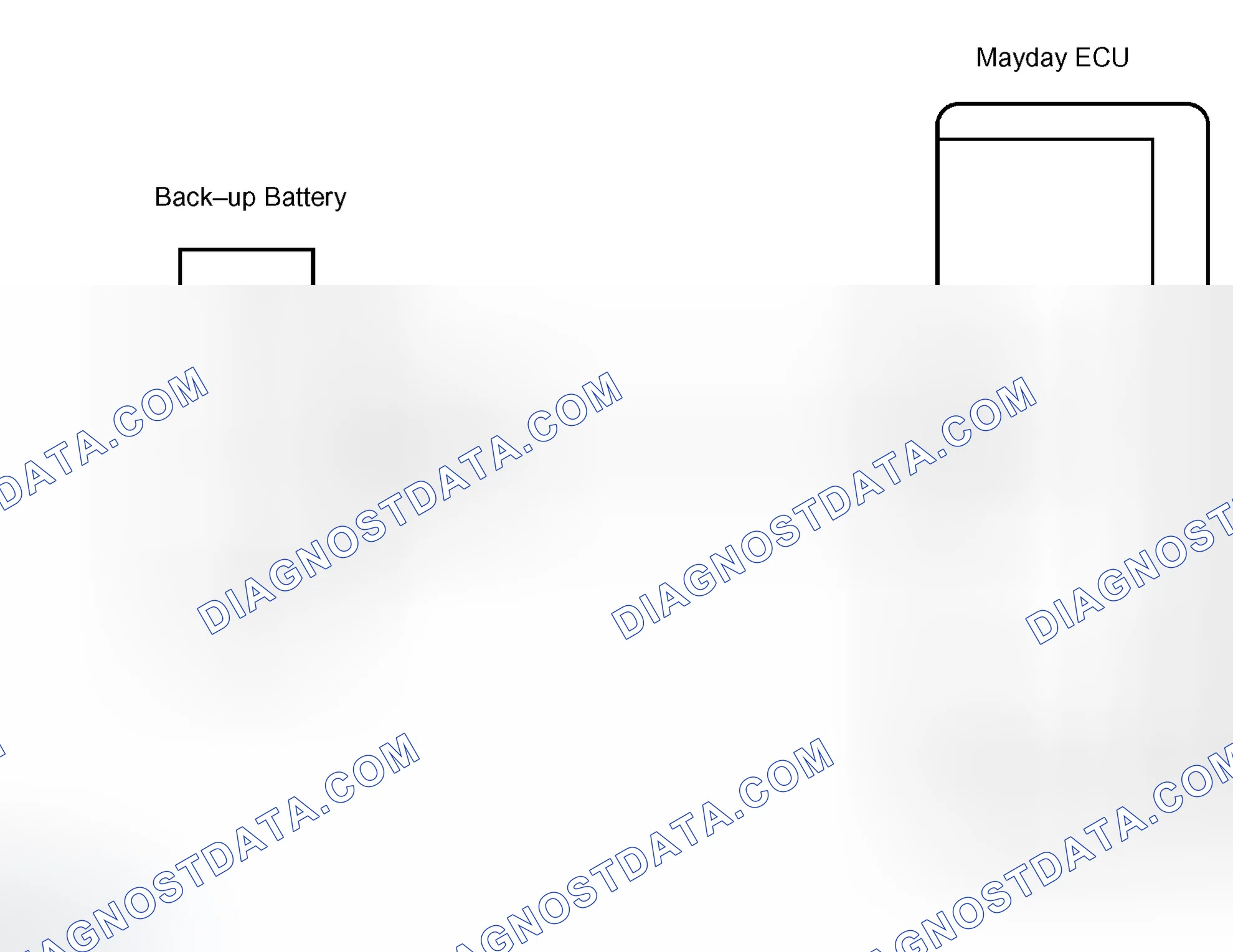 Scheme 50: Mayday ECU Wiring Diagram (Back-Up Battery Failure)