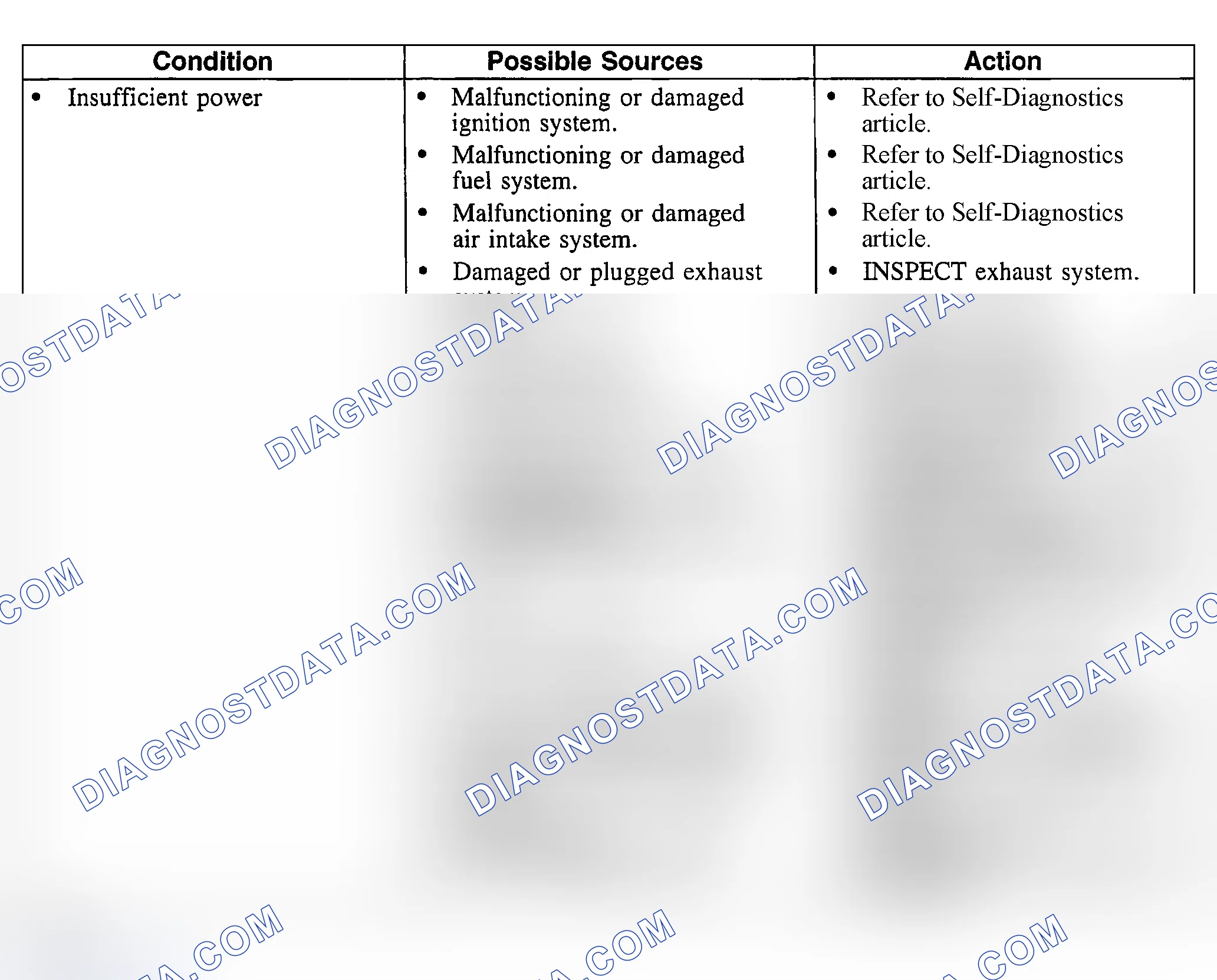Scheme 8