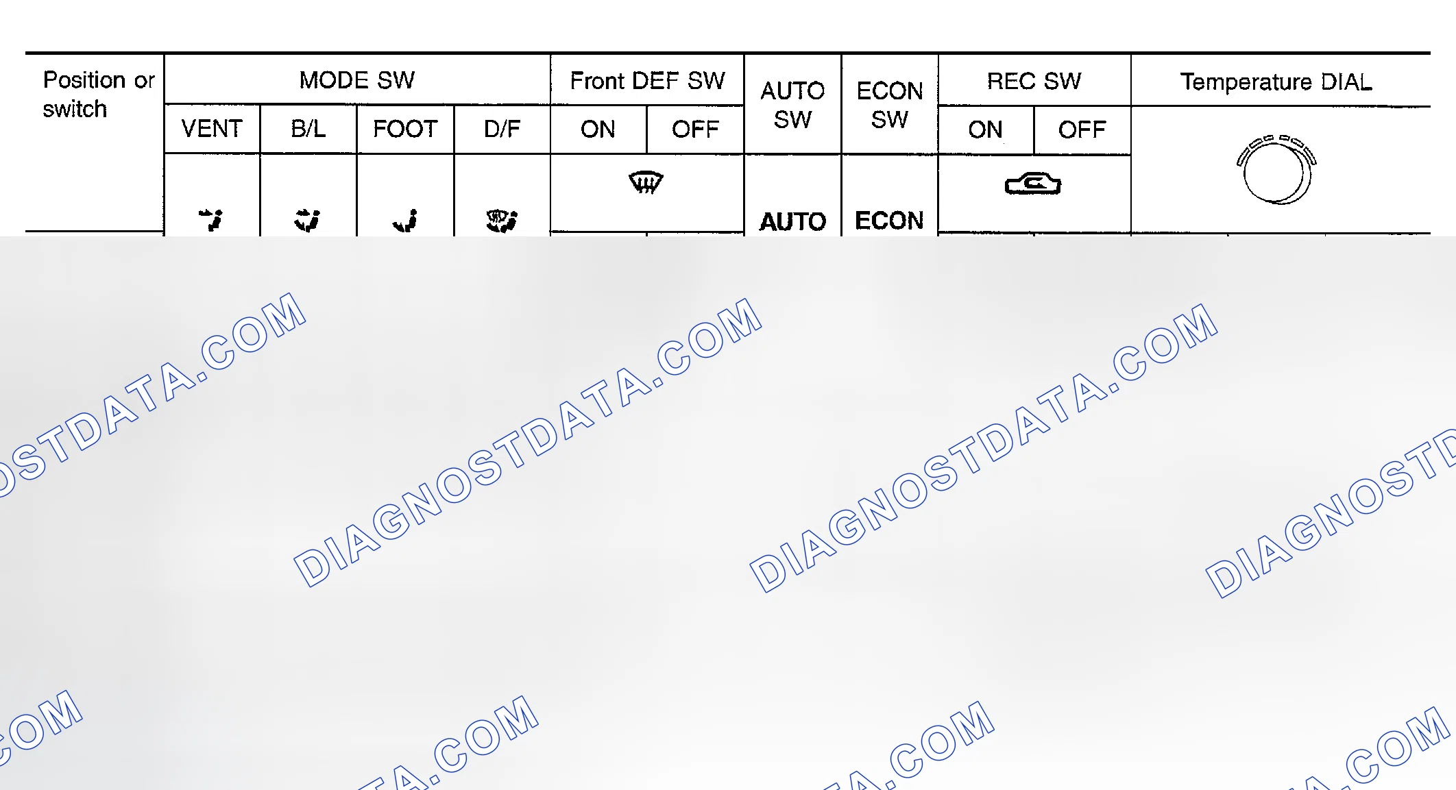 Scheme 148