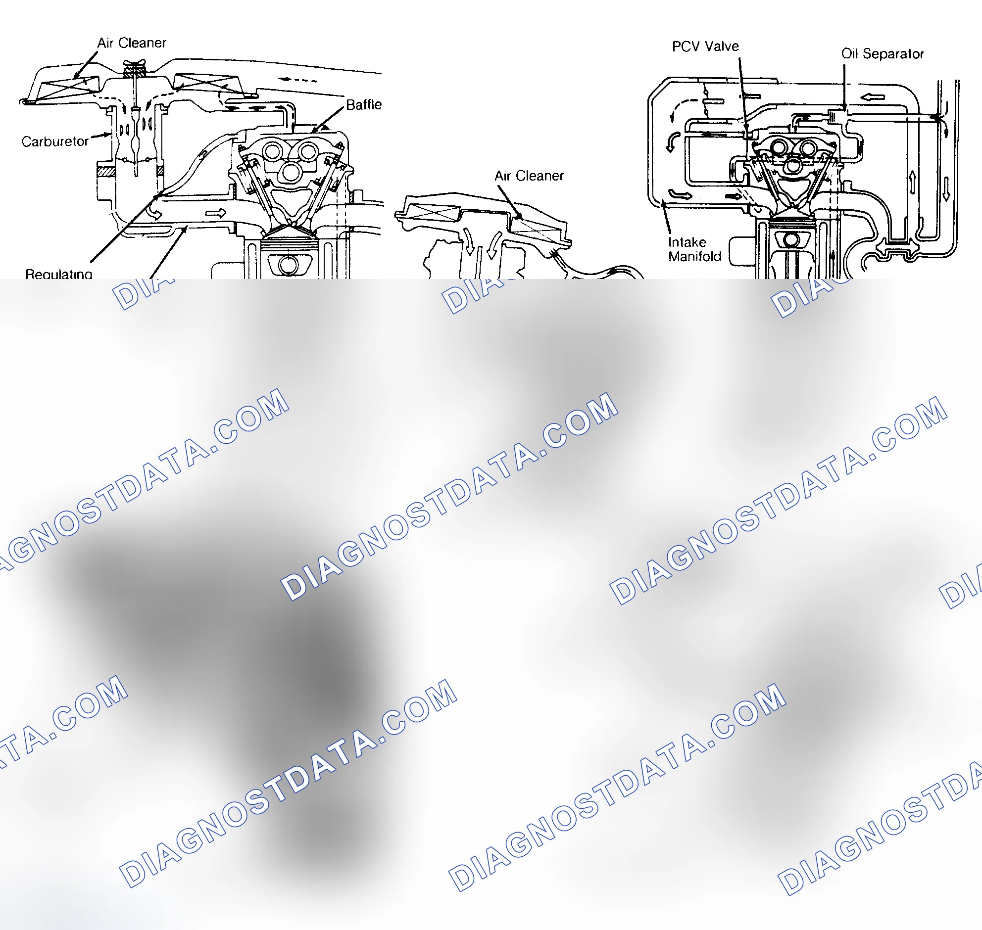 Scheme 87: GENERAL MOTORS