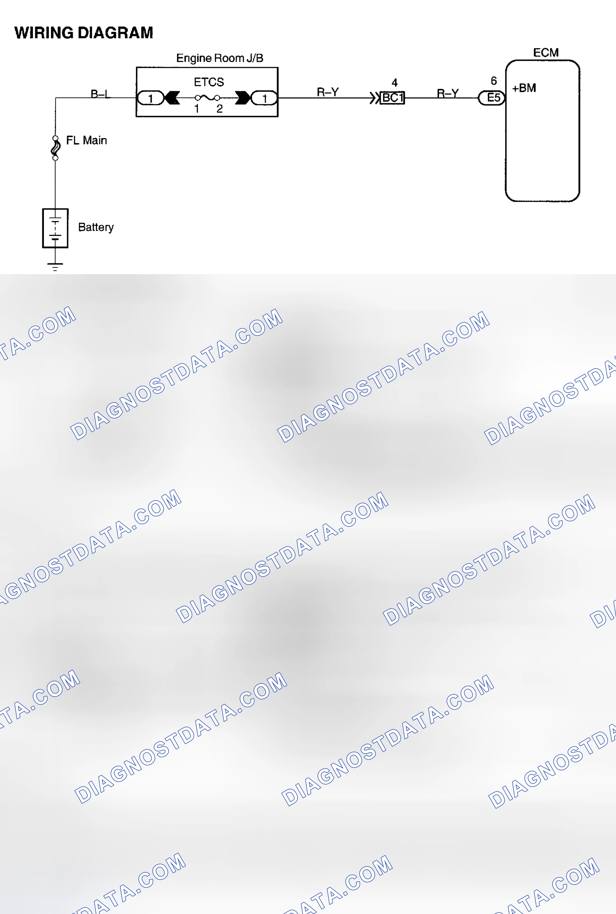 Scheme 201: Diagnosis & Repair