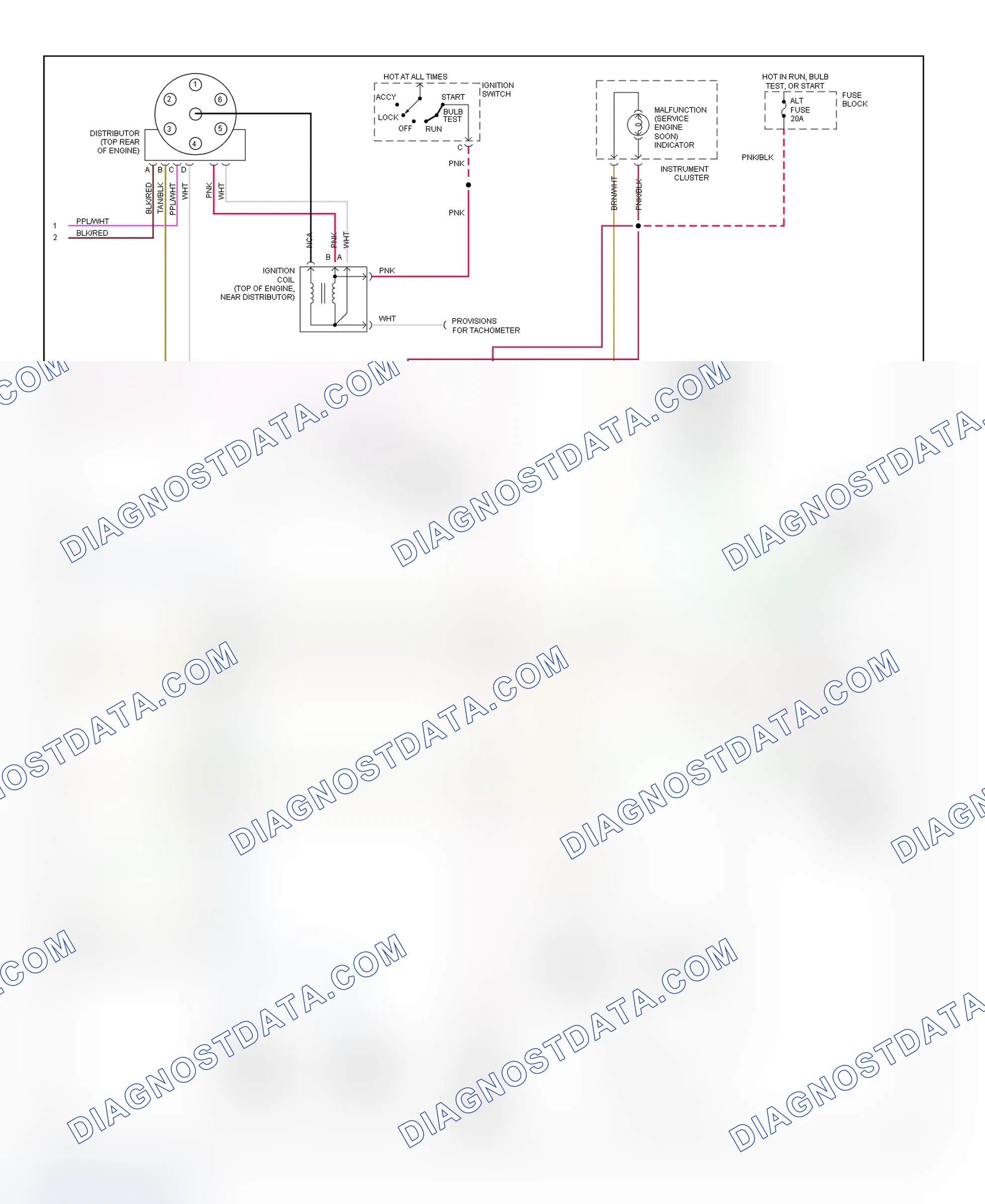 Scheme 99: Wiring Diagram ("P" Series - 5.7L With M/T - 2 Of 2)