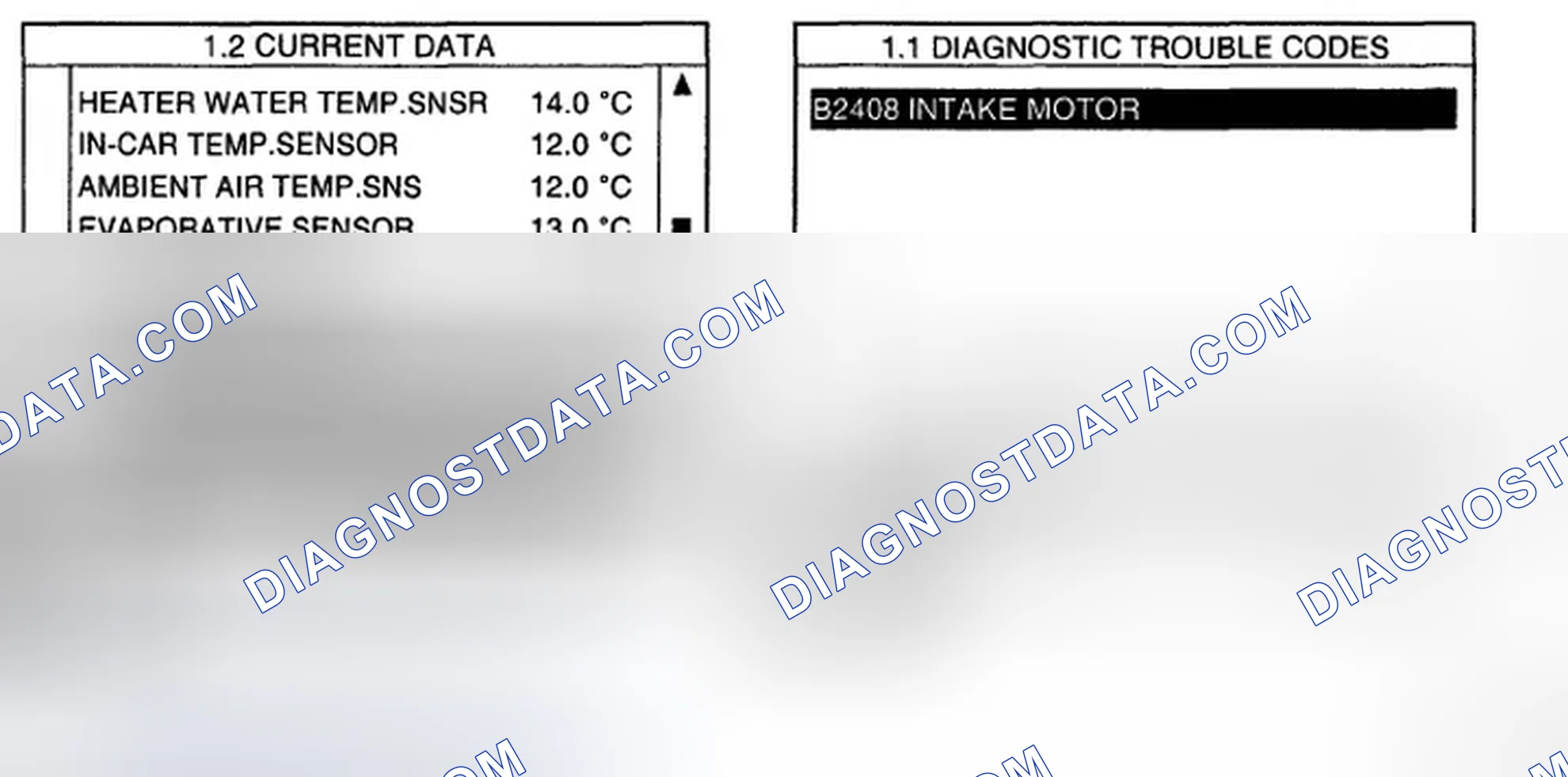 Scheme 15: MONITOR SCANTOOL DATA