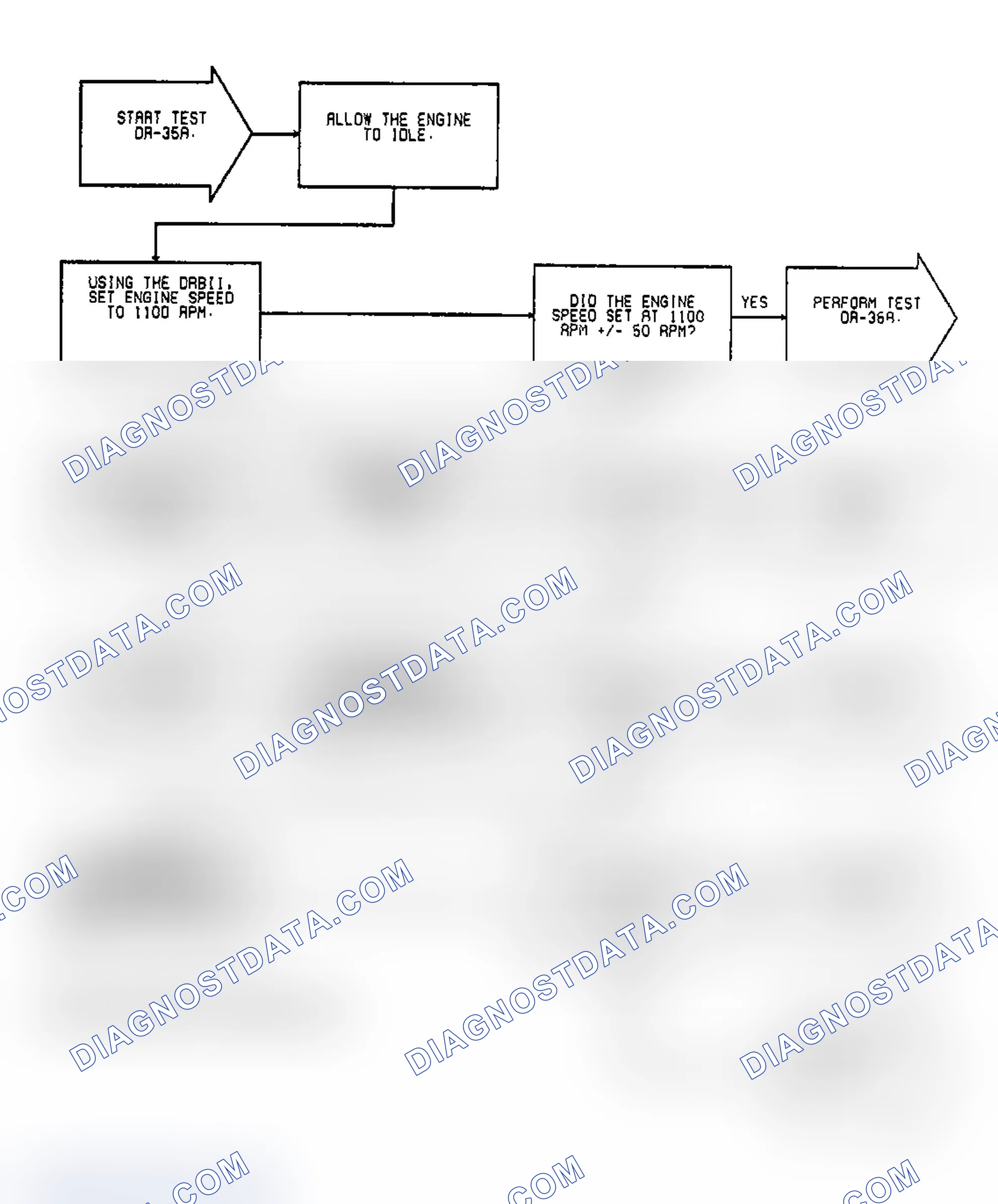 Scheme 342: Test DR-35A: Diagnostic Flow Chart (1 of 2)