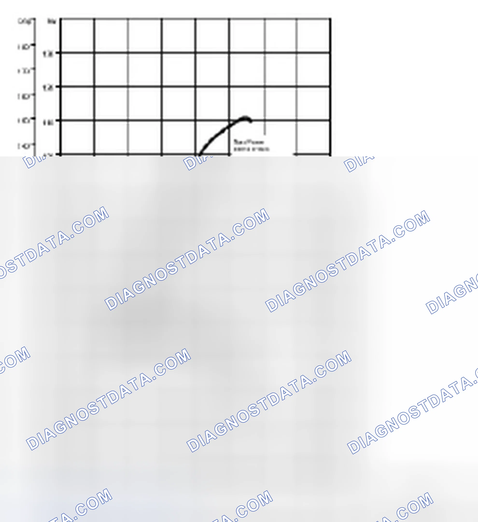 Scheme 347: B205E
