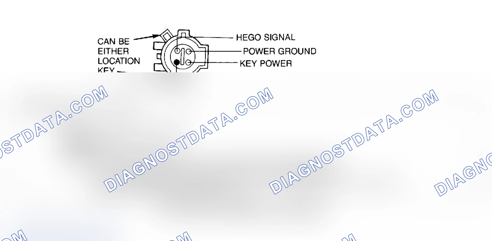 Scheme 63: Identifying HEGO Sensor Harness Connector