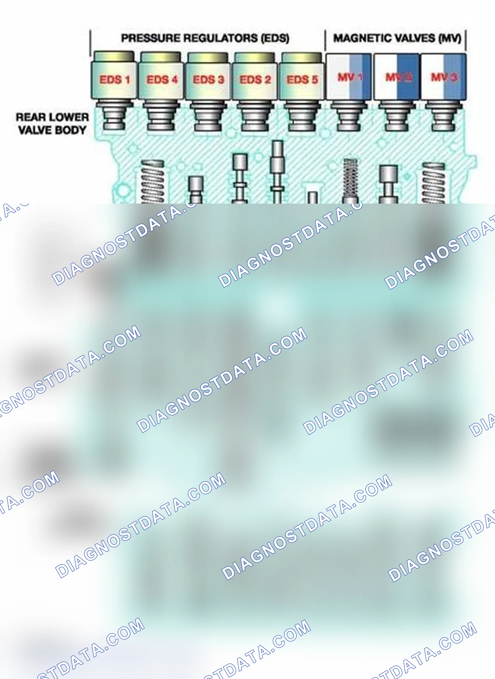 Scheme 583: Electro/Hydraulic Valve Body