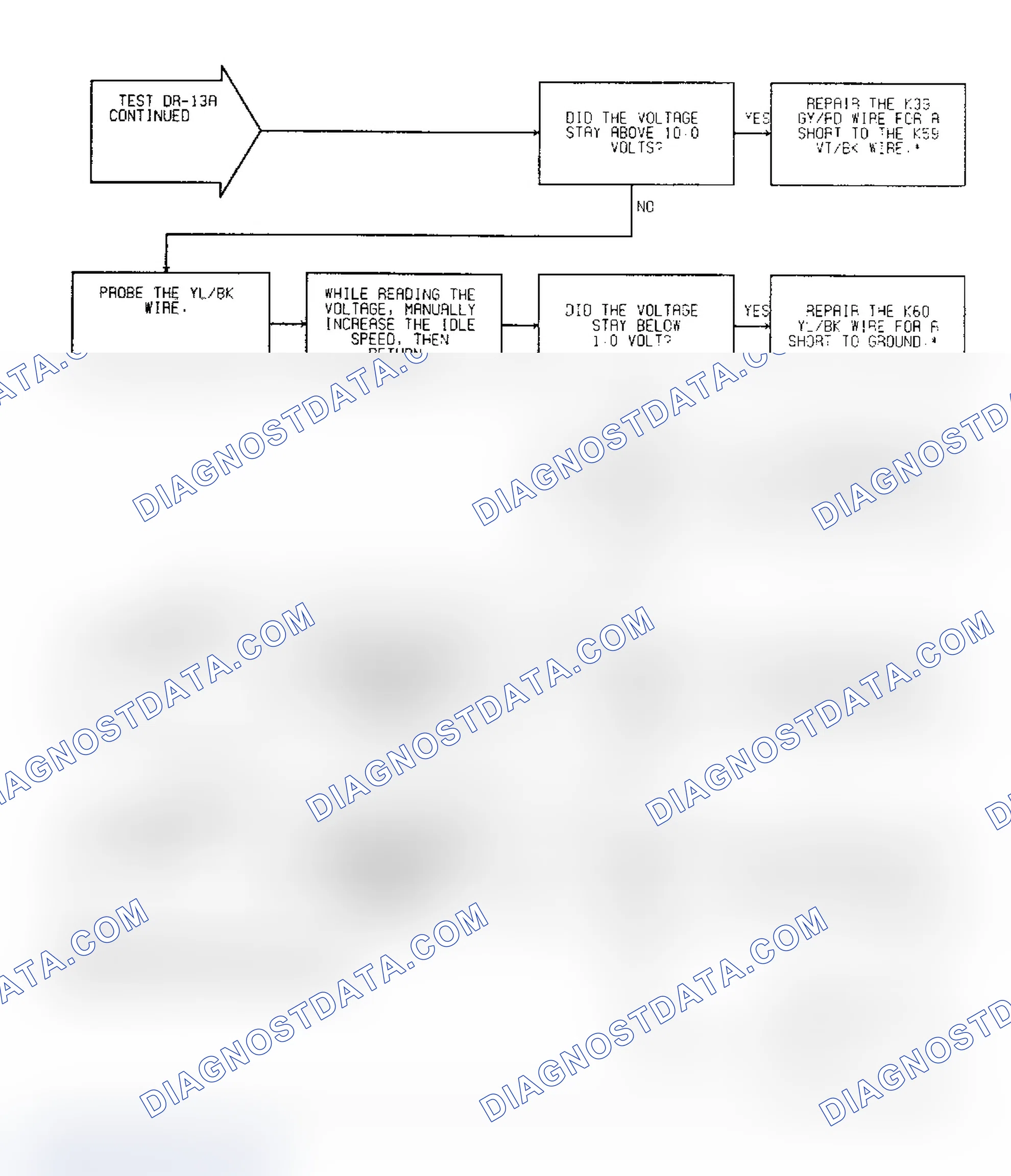 Scheme 269: Test DR-13A Code 25: Diagnostic Flow Chart (2 of 4)