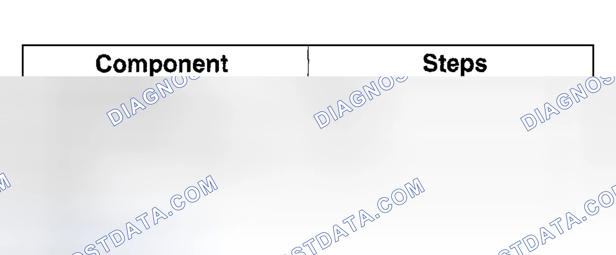 Scheme 258