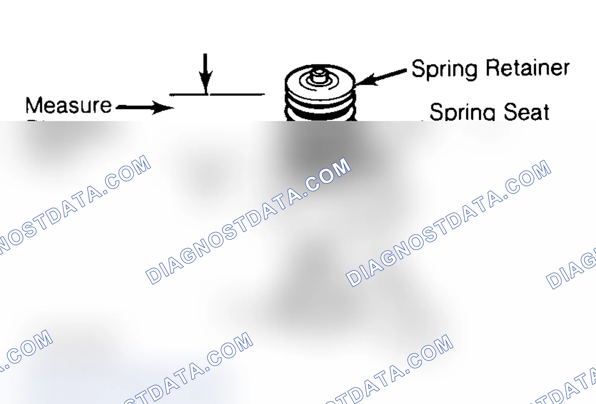 Scheme 14: Measuring Valve Spring Installed Height