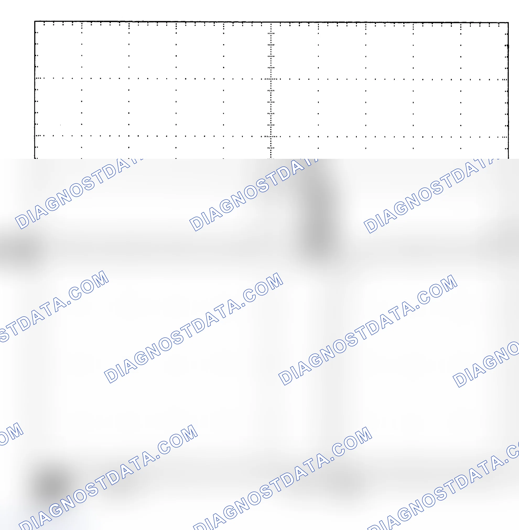 Scheme 25: Single Injector - Known Good - Voltage Pattern
